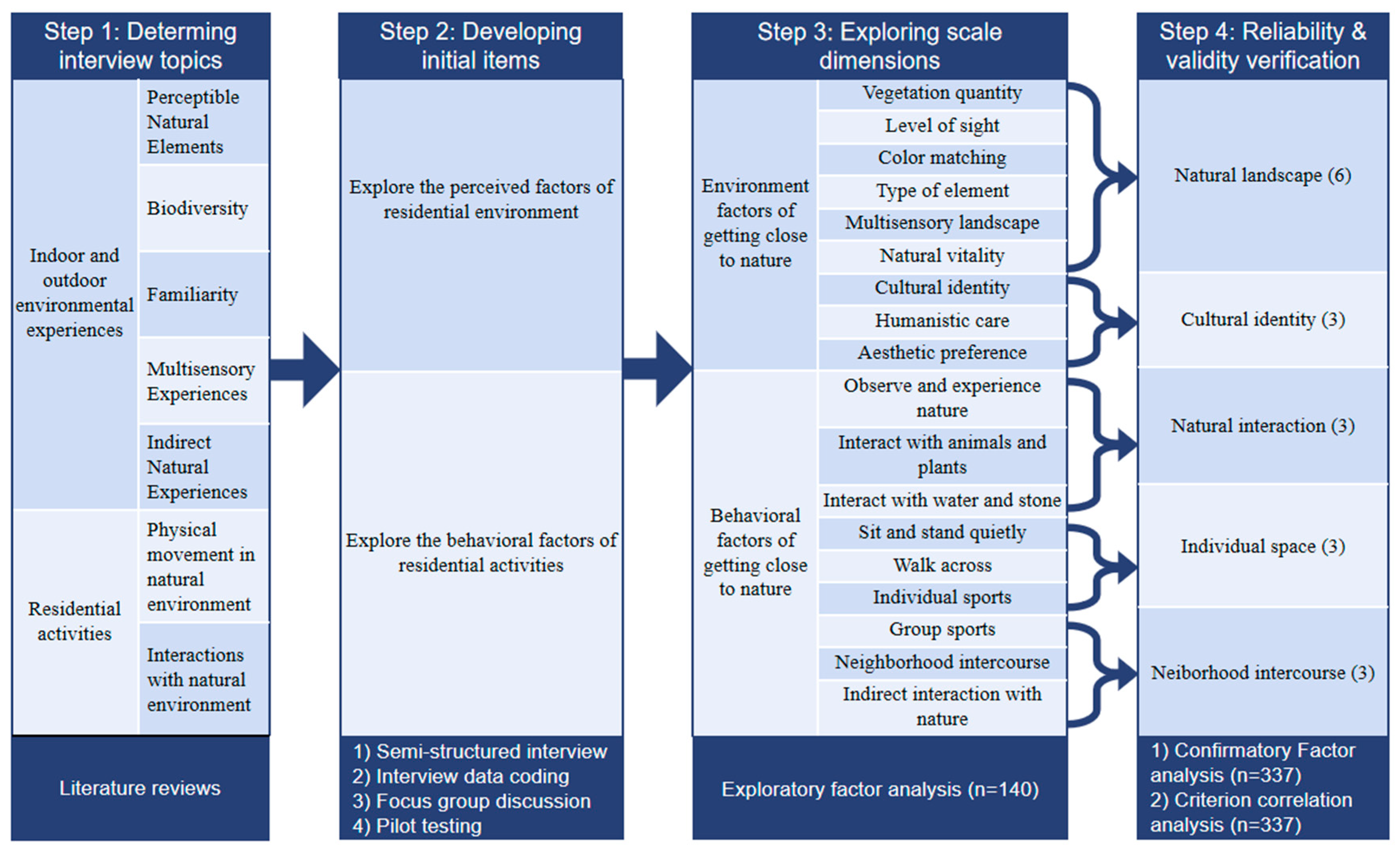 Sustainability 16 02866 g001