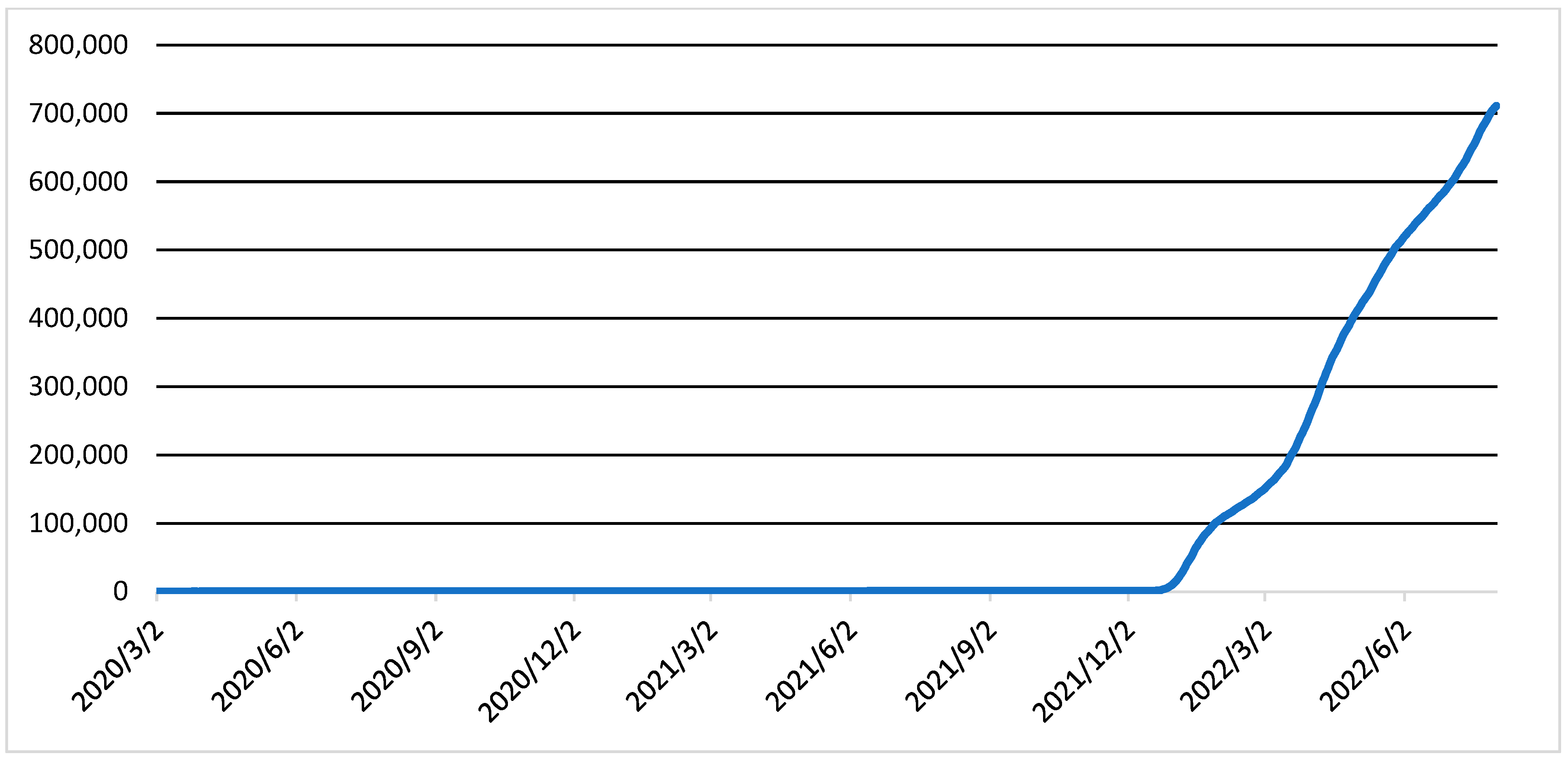 Sustainability 16 02871 g001