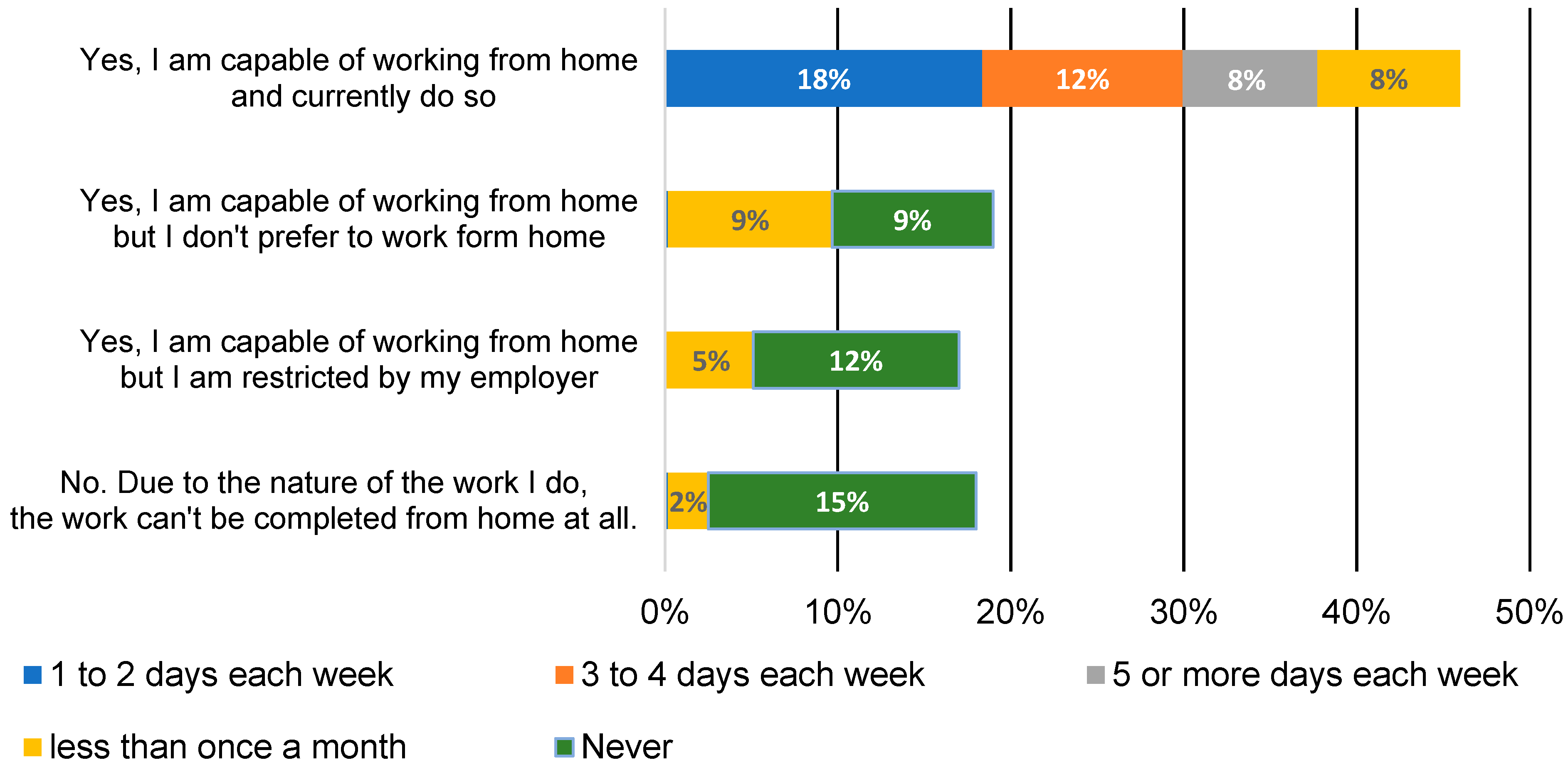 Sustainability 16 02871 g004