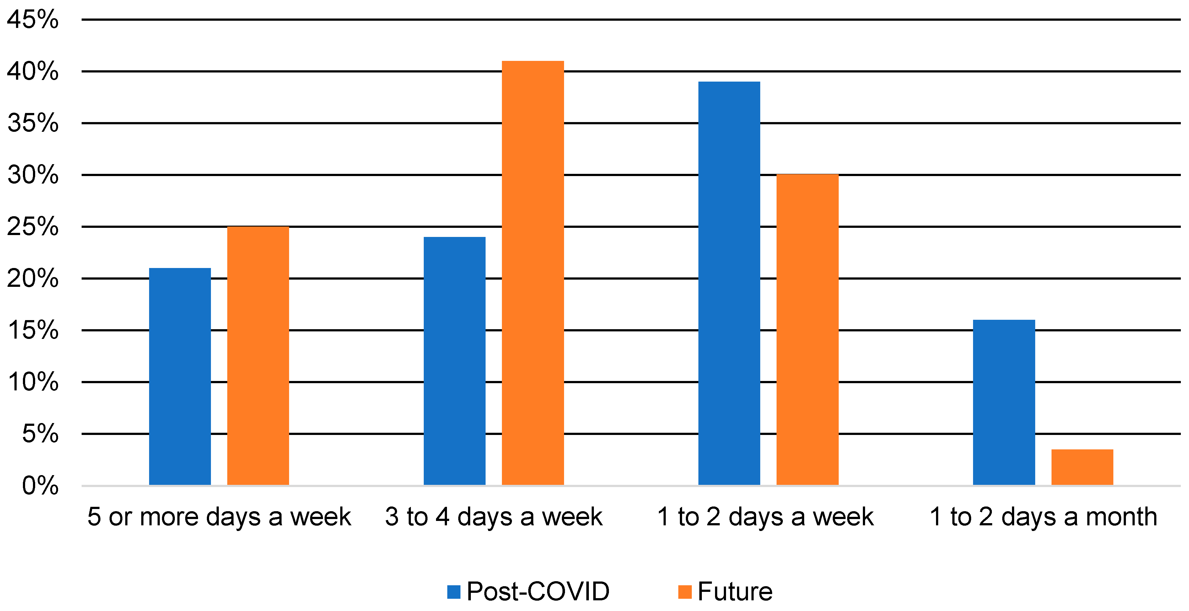Sustainability 16 02871 g014