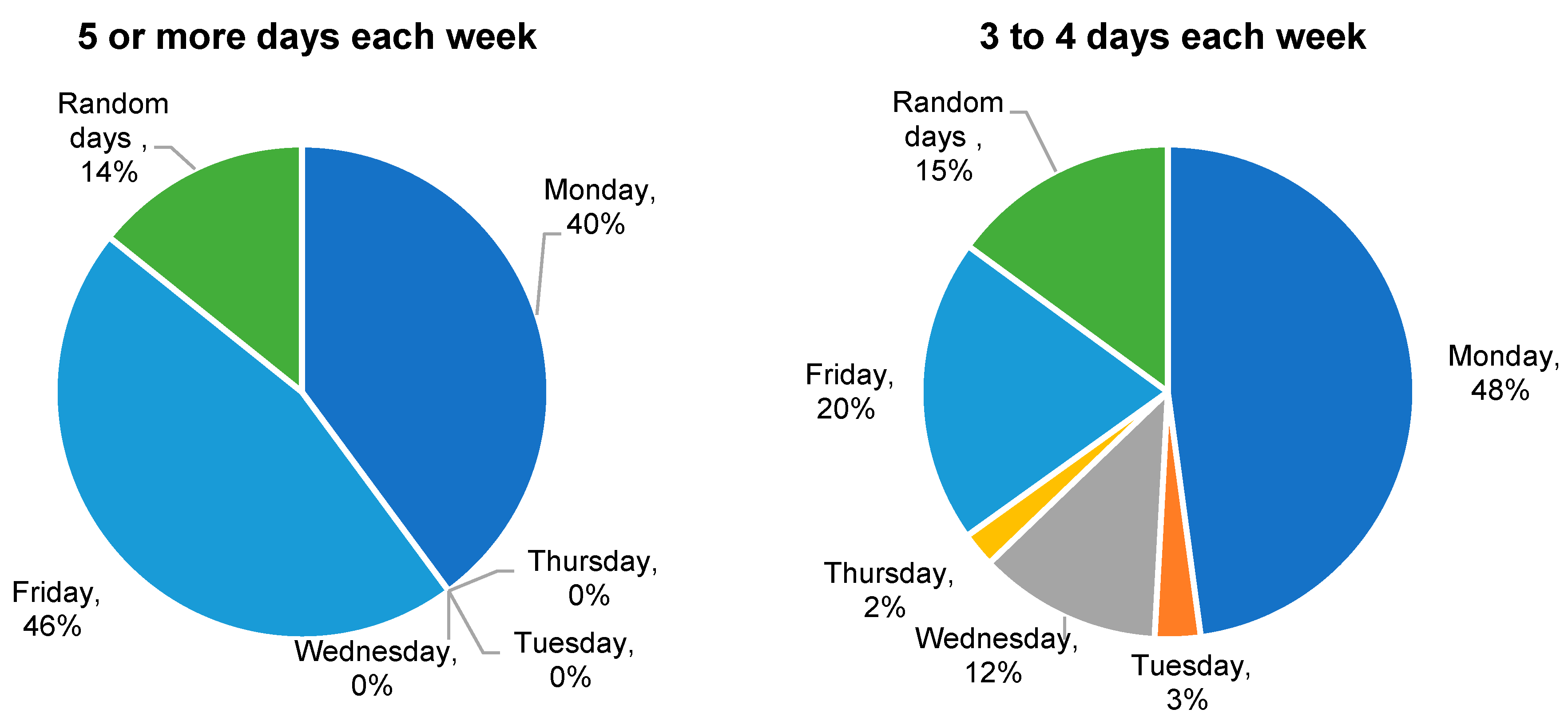 Sustainability 16 02871 g016a
