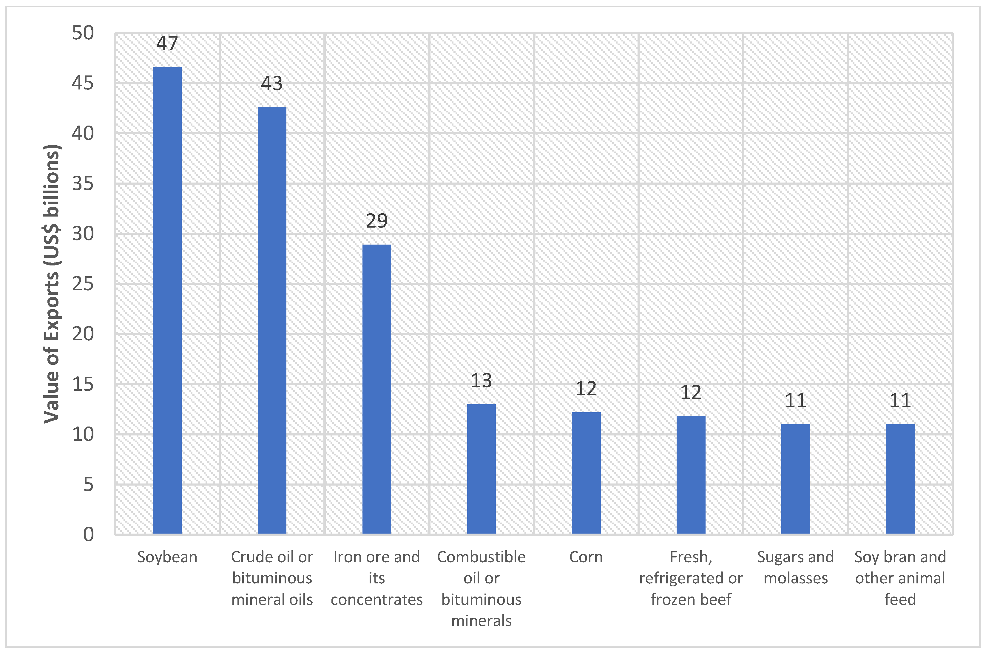 Sustainability 16 02872 g008