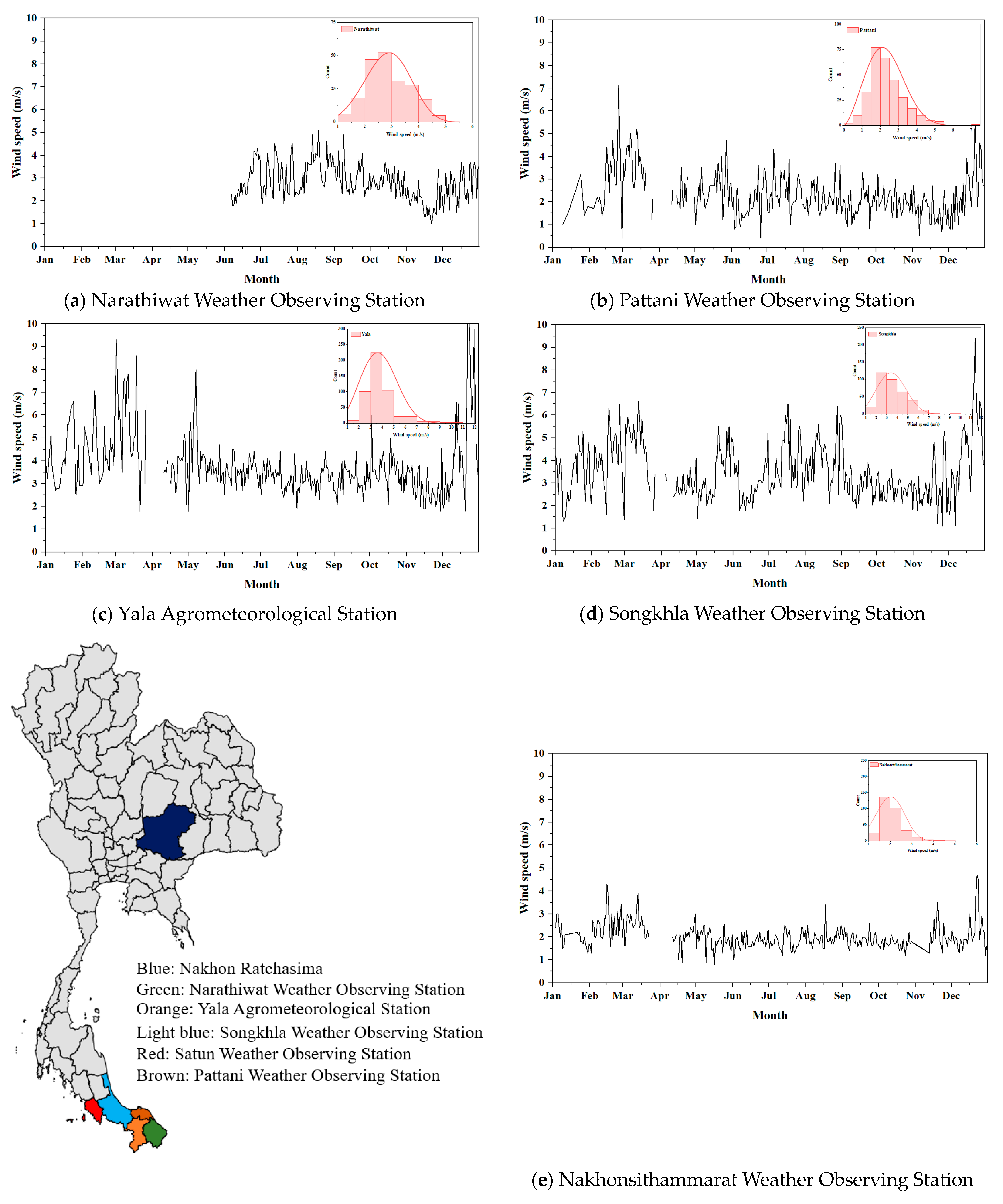 Sustainability 16 02873 g015