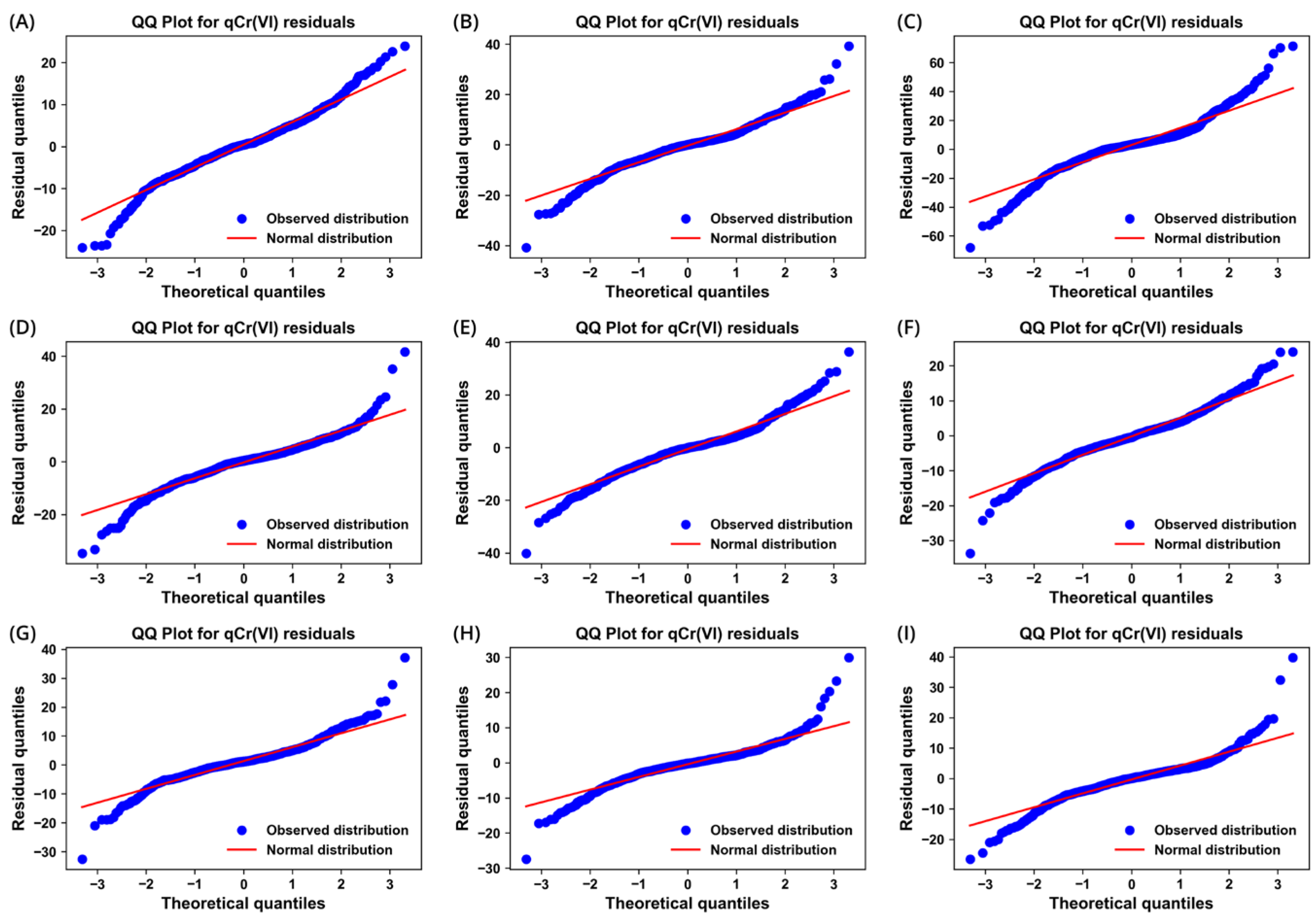 Sustainability 16 02874 g003