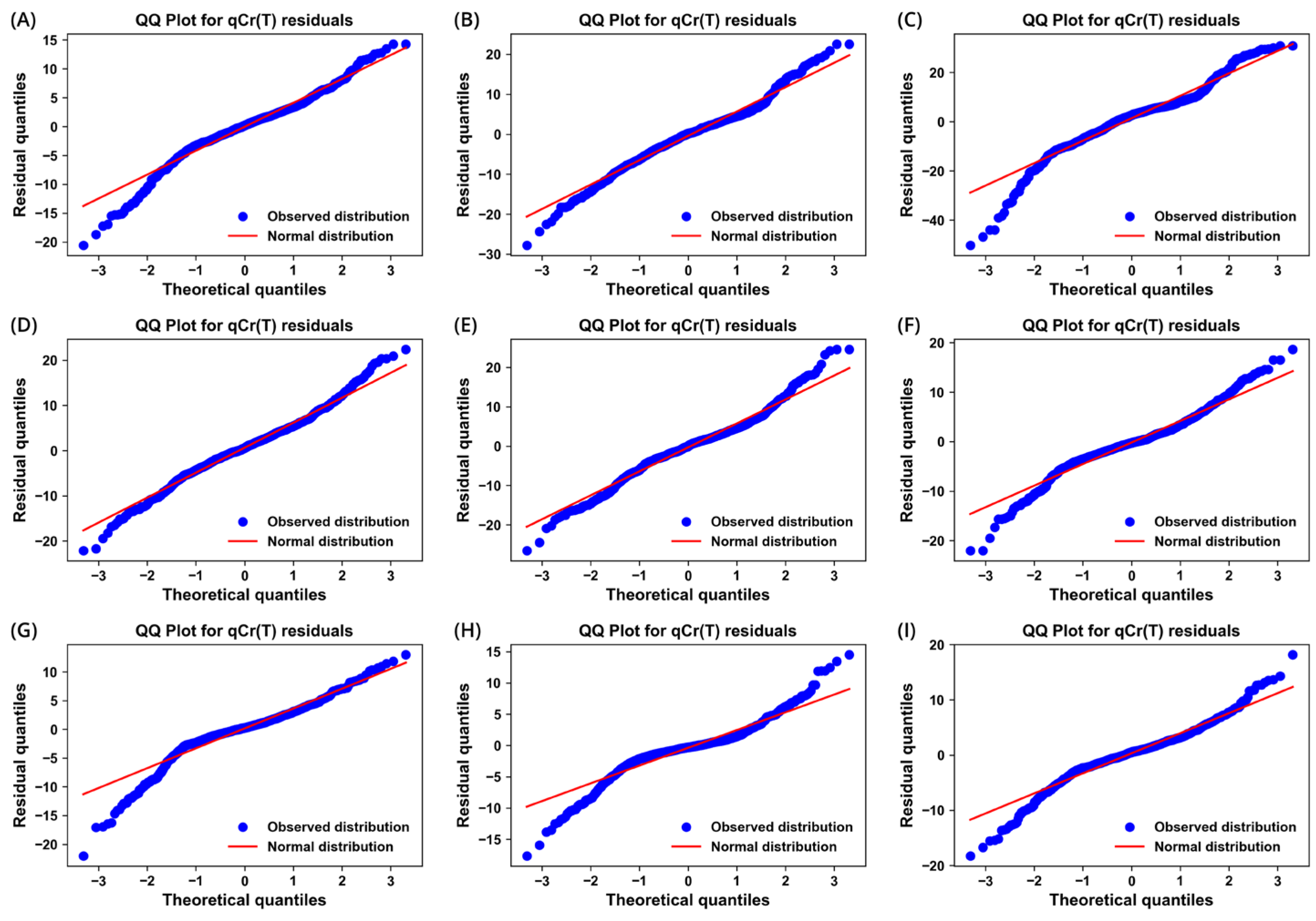 Sustainability 16 02874 g004