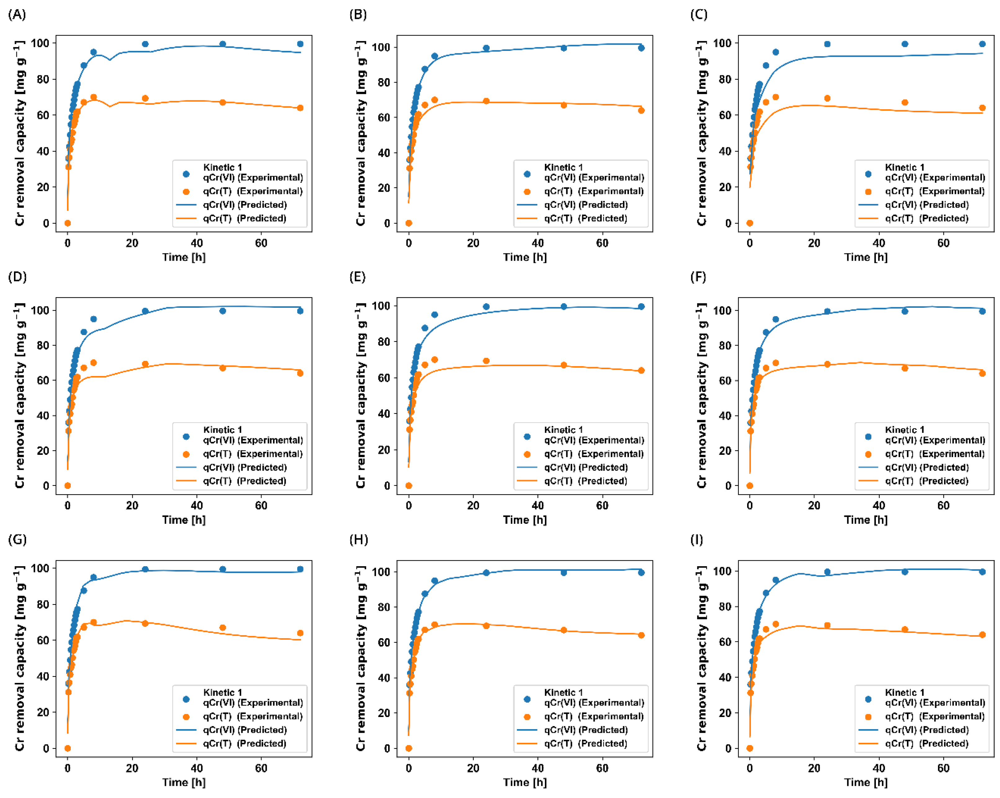 Sustainability 16 02874 g007
