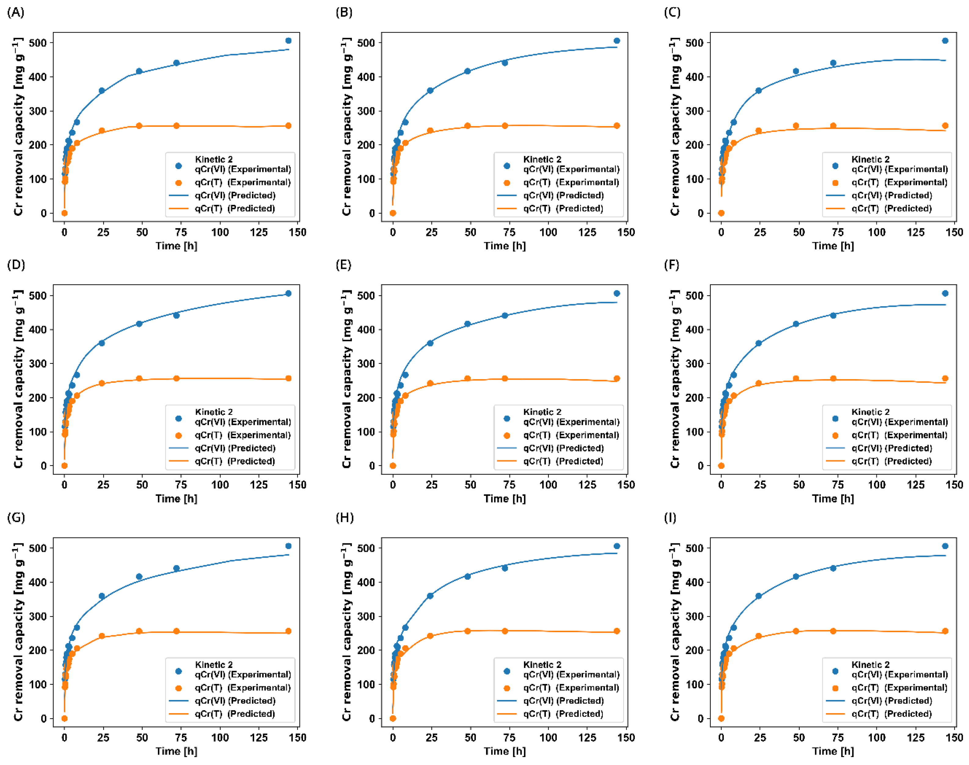 Sustainability 16 02874 g008