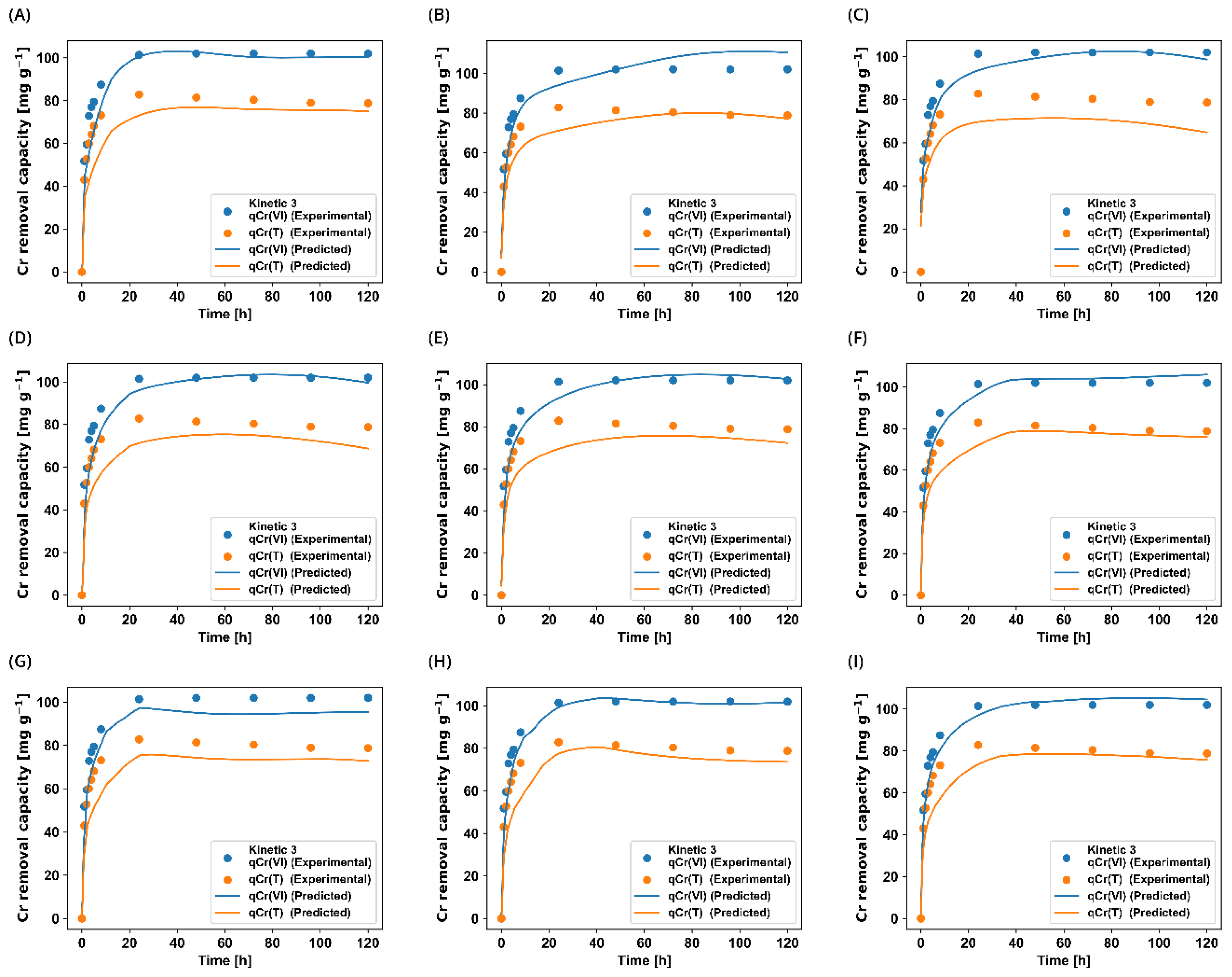 Sustainability 16 02874 g009