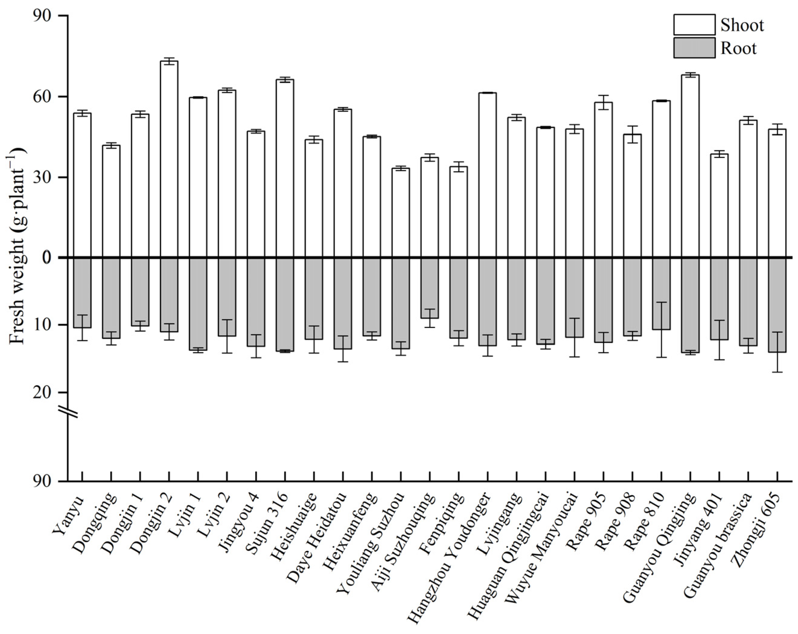 Sustainability 16 02876 g002