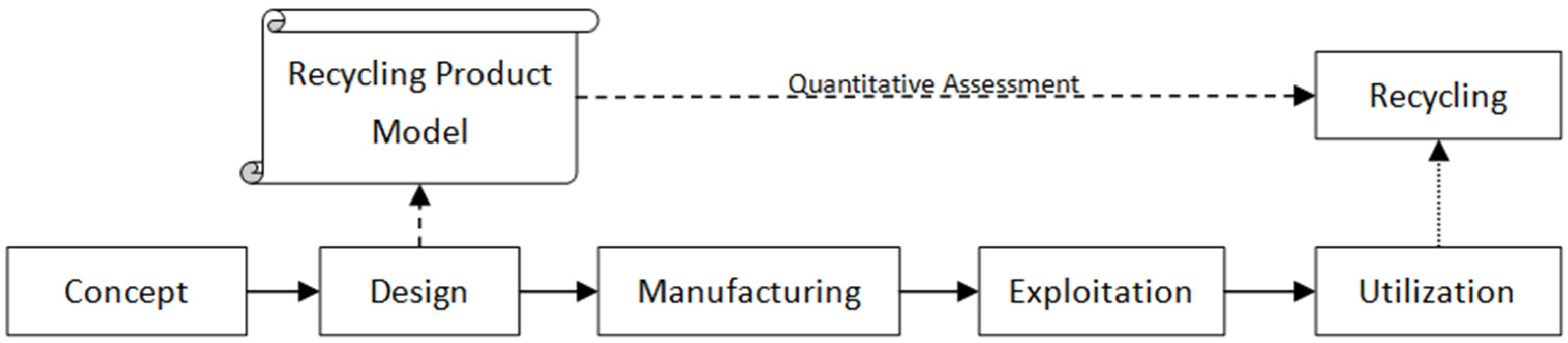 Sustainability 16 02880 g004