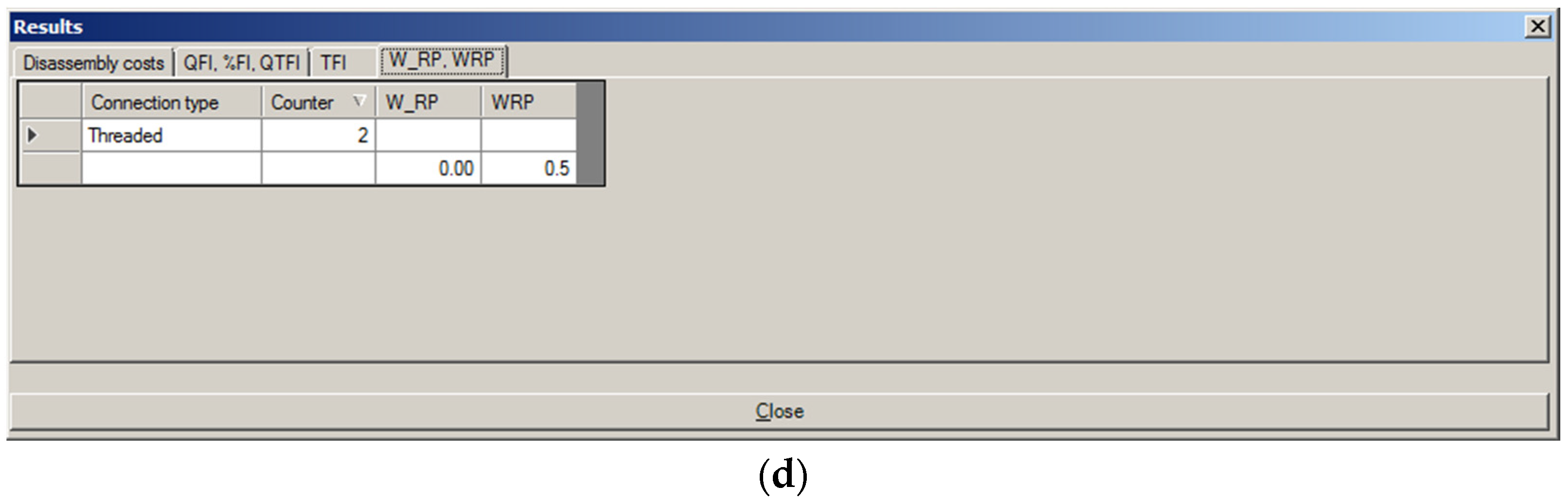 Sustainability 16 02880 g015b