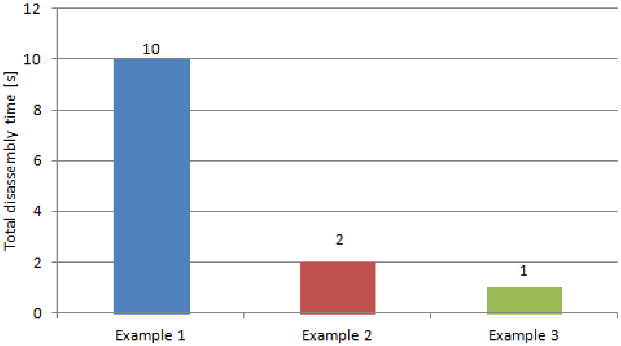 Sustainability 16 02880 g016