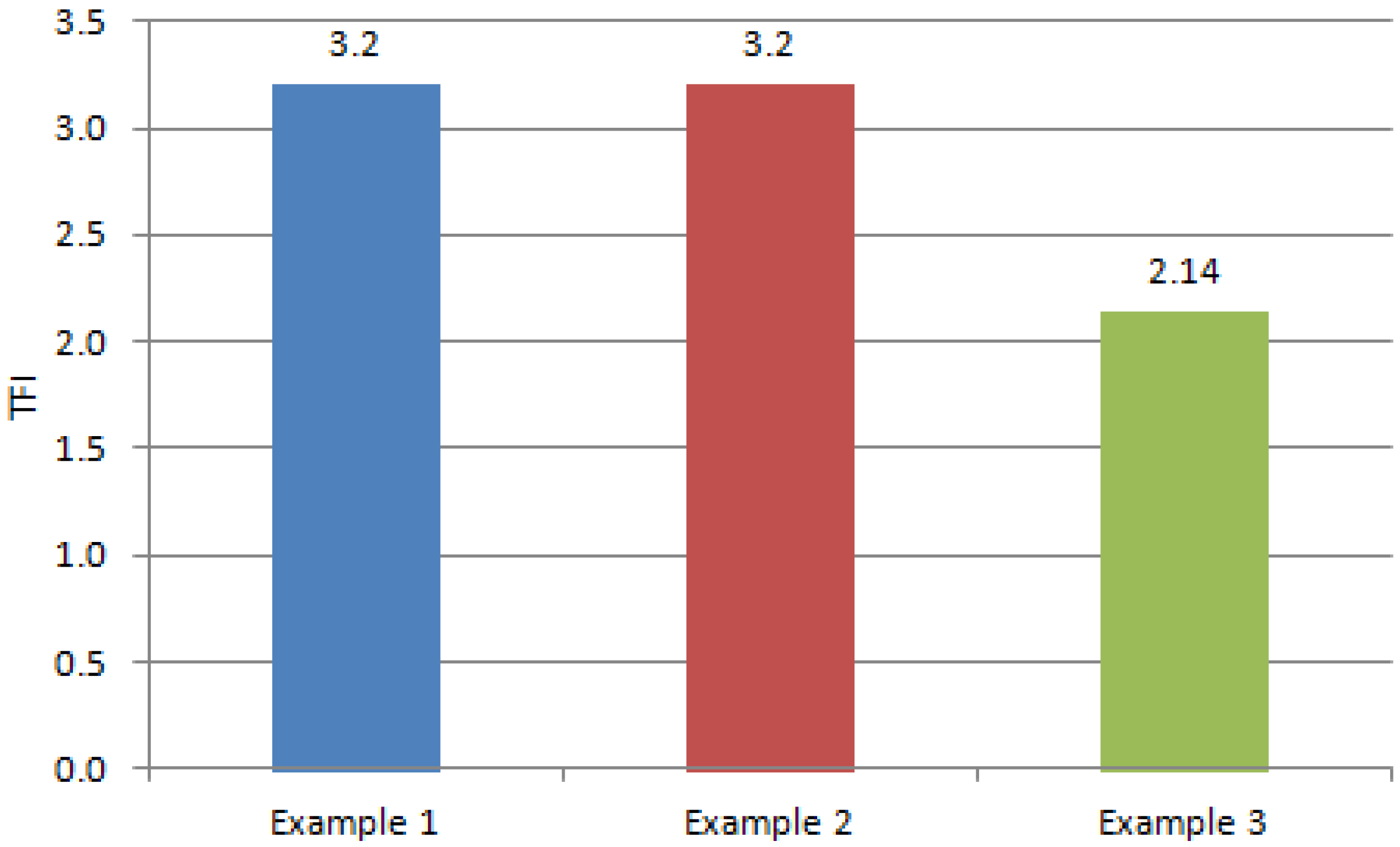 Sustainability 16 02880 g018