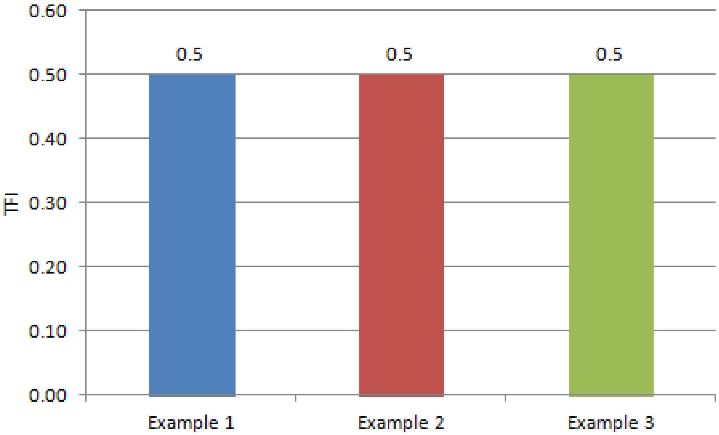Sustainability 16 02880 g019