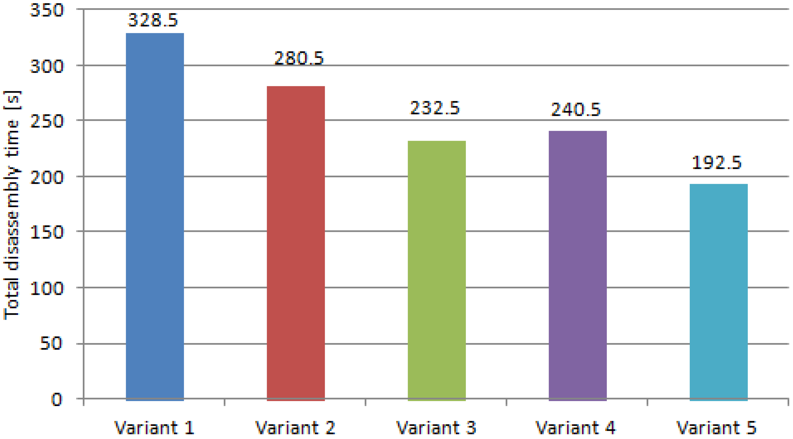 Sustainability 16 02880 g021