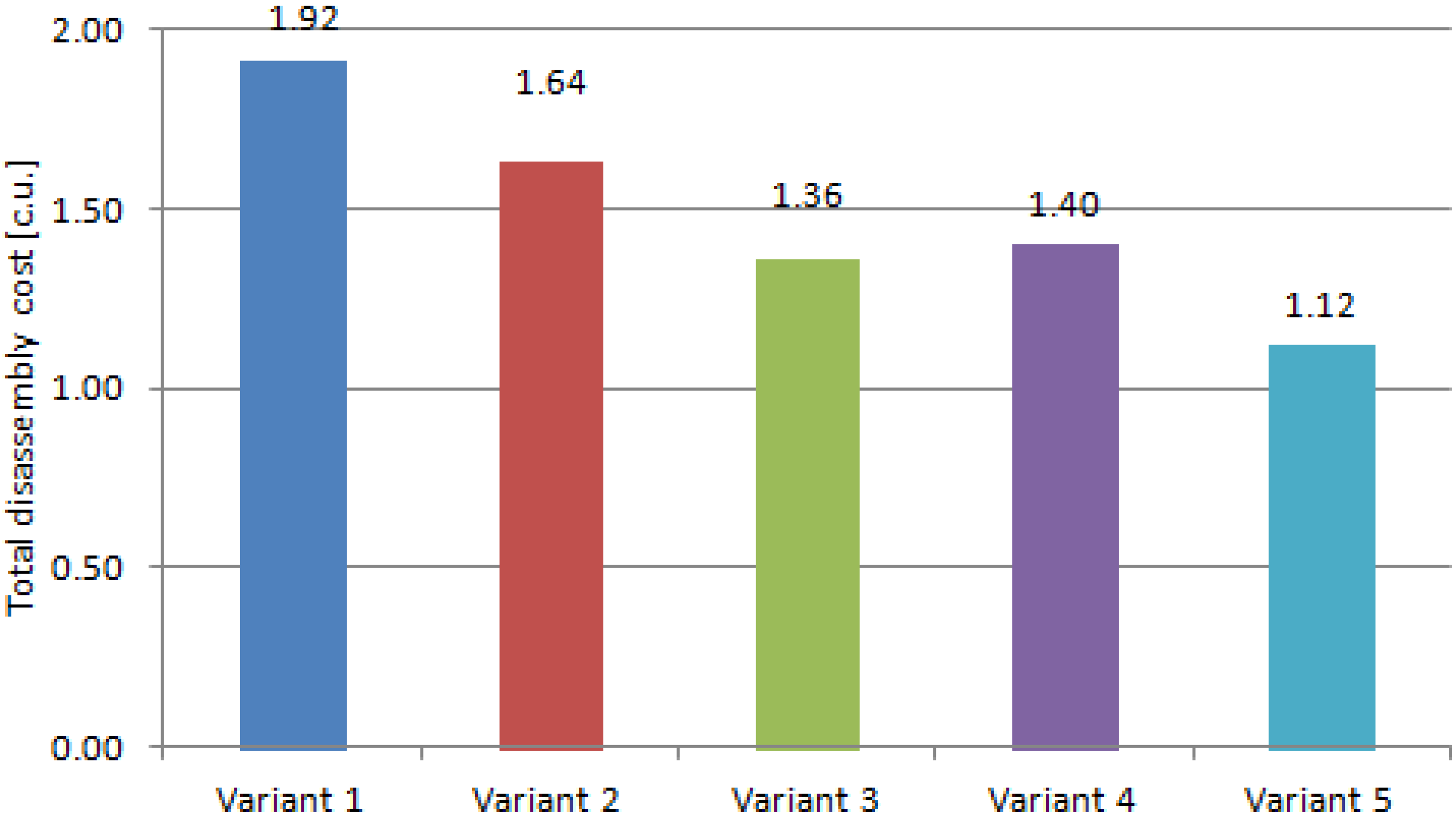 Sustainability 16 02880 g022