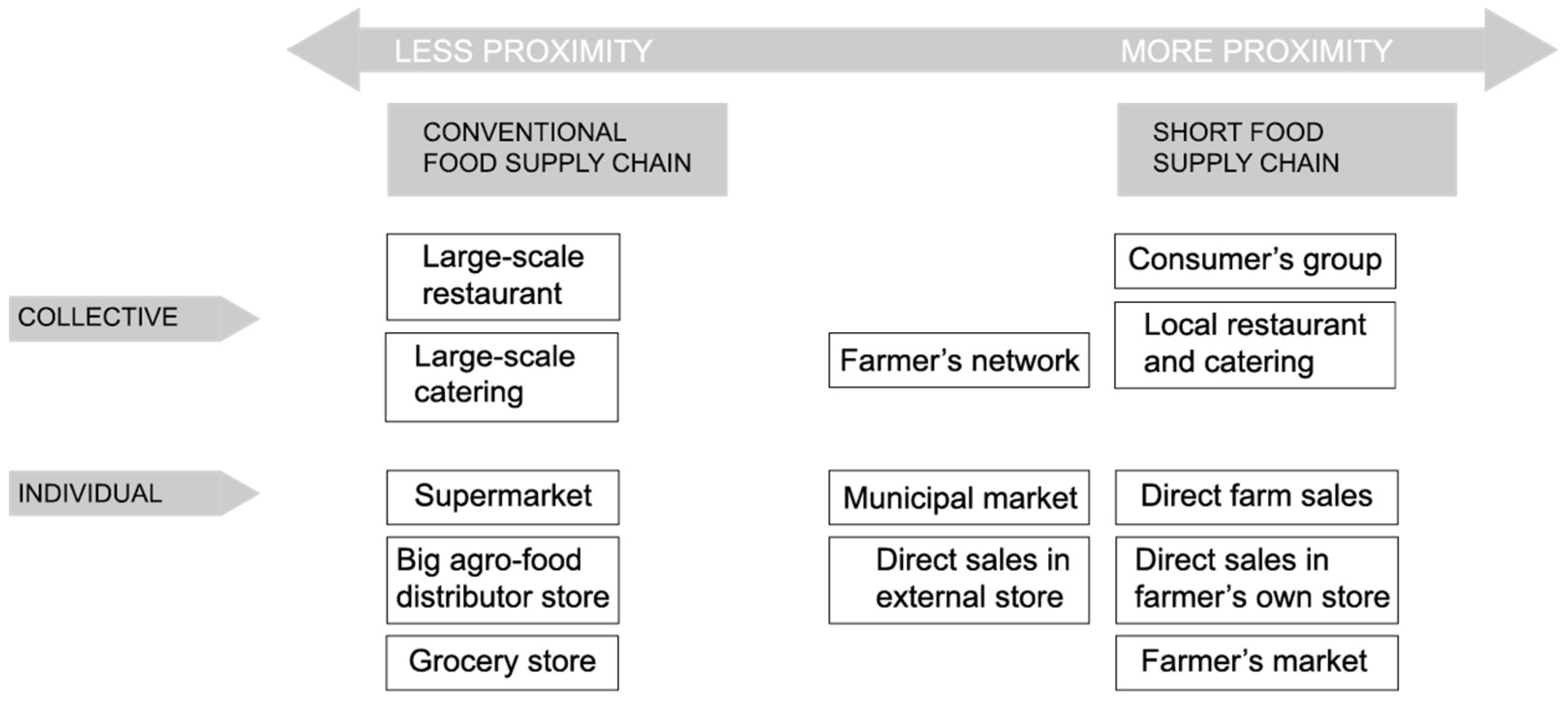 Sustainability 16 02882 g001