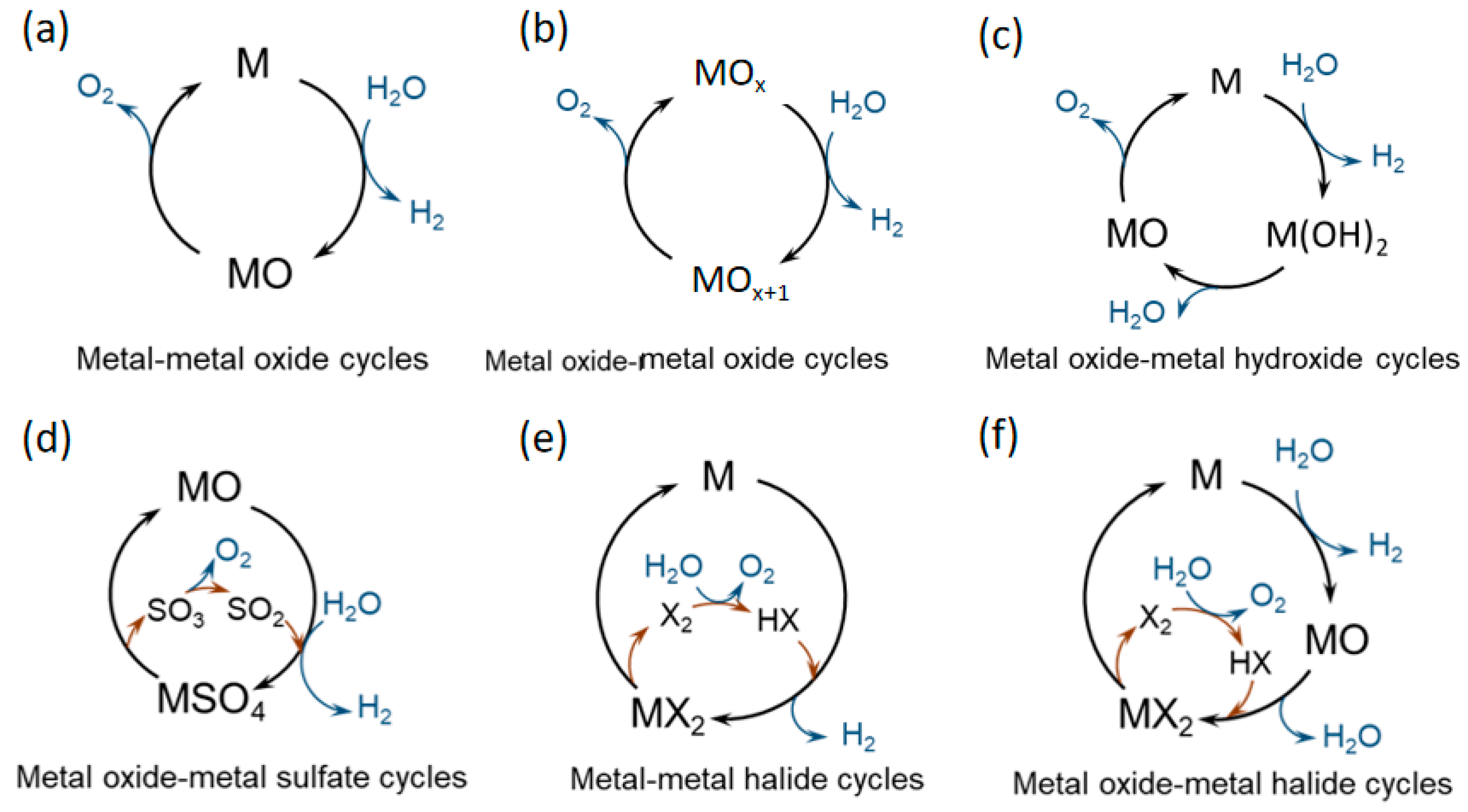 Sustainability 16 02883 g001
