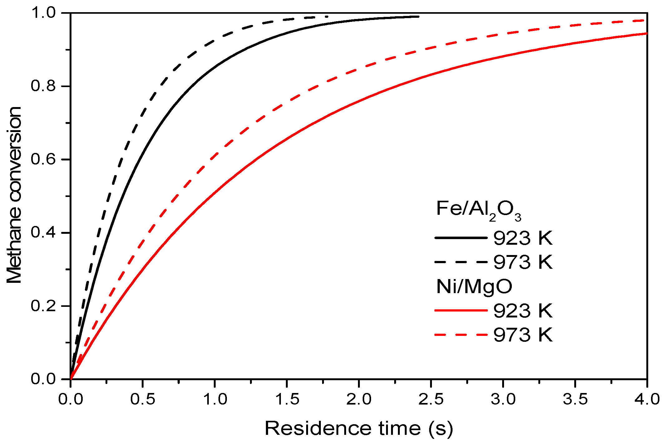 Sustainability 16 02883 g006