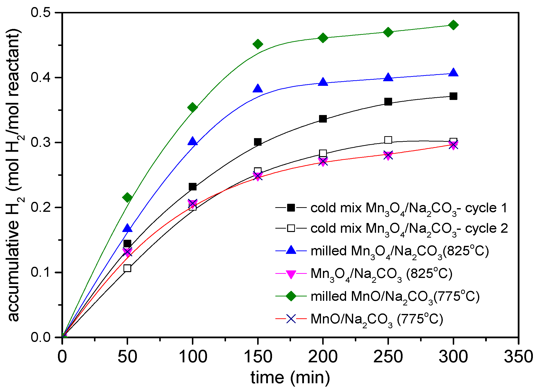 Sustainability 16 02883 g010