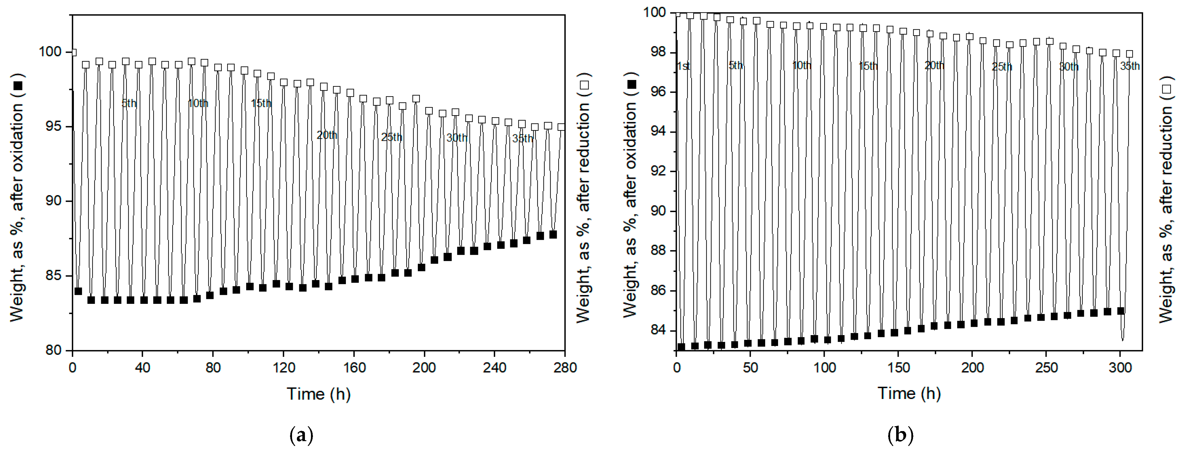 Sustainability 16 02883 g011