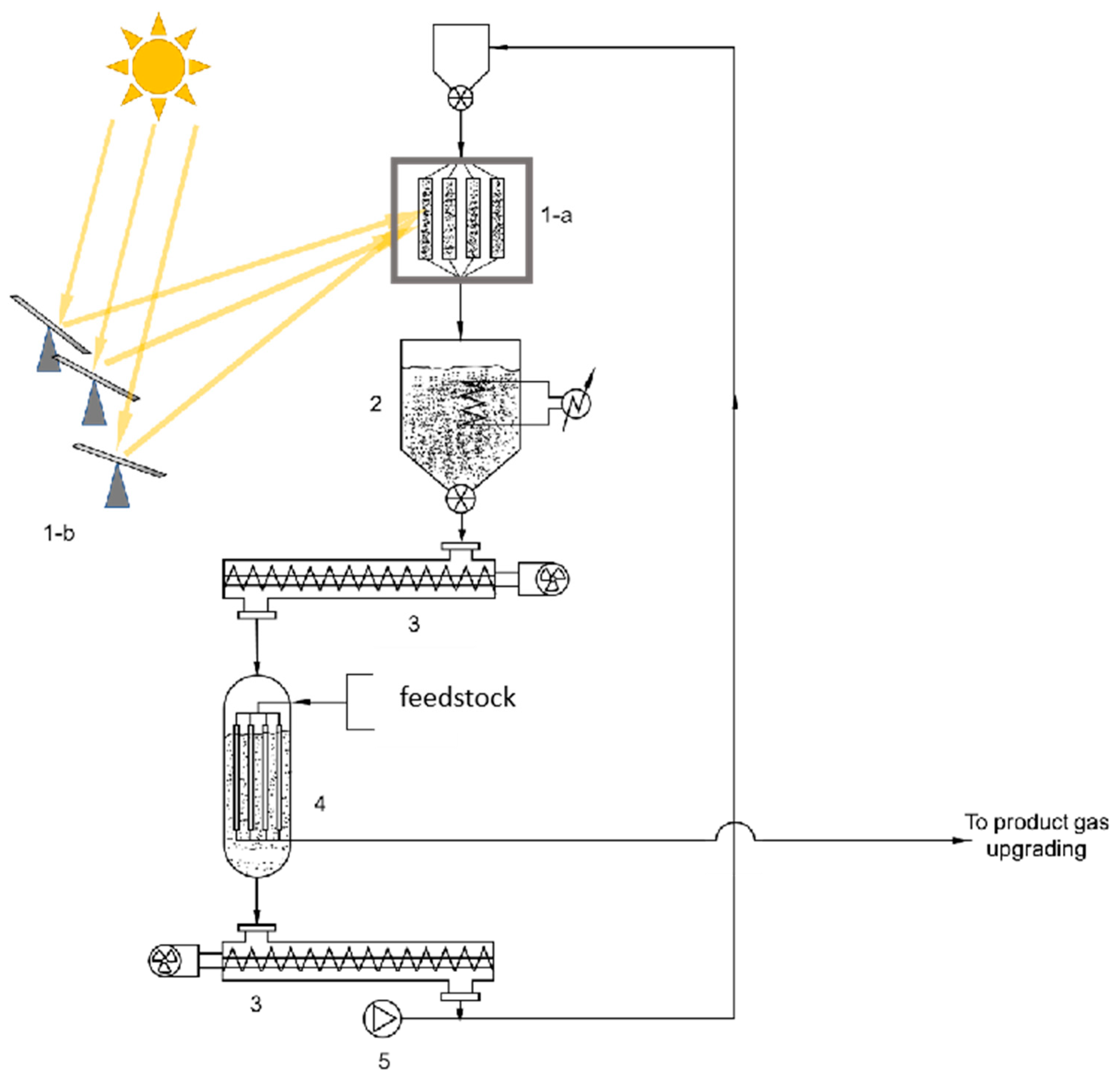 Sustainability 16 02883 g012