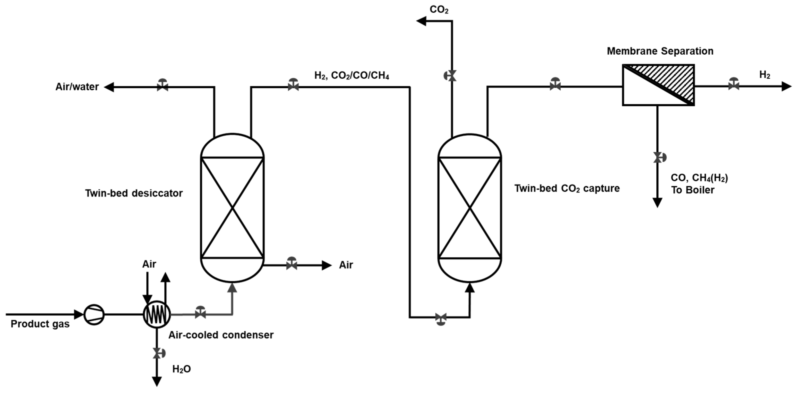 Sustainability 16 02883 g013