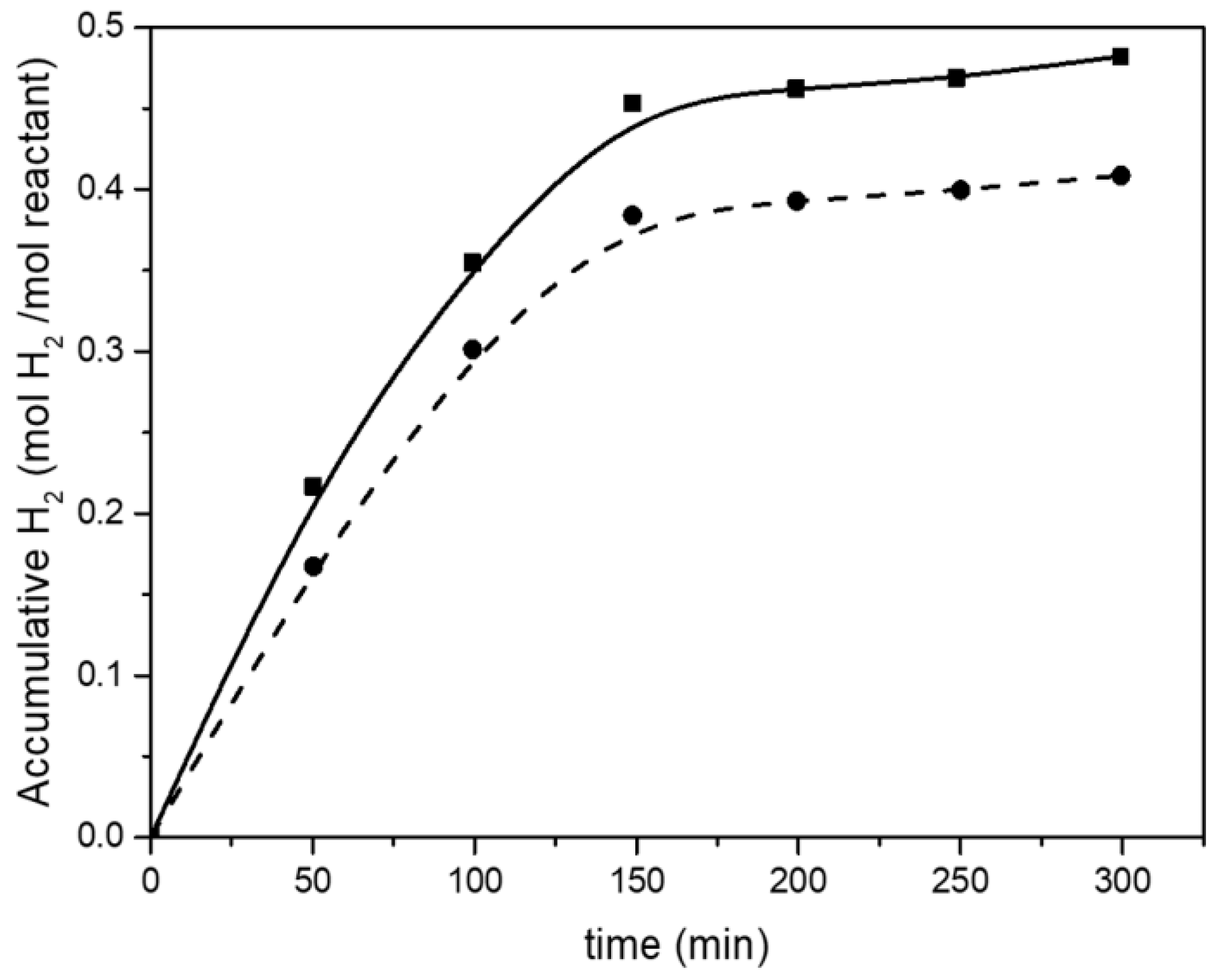 Sustainability 16 02883 g014