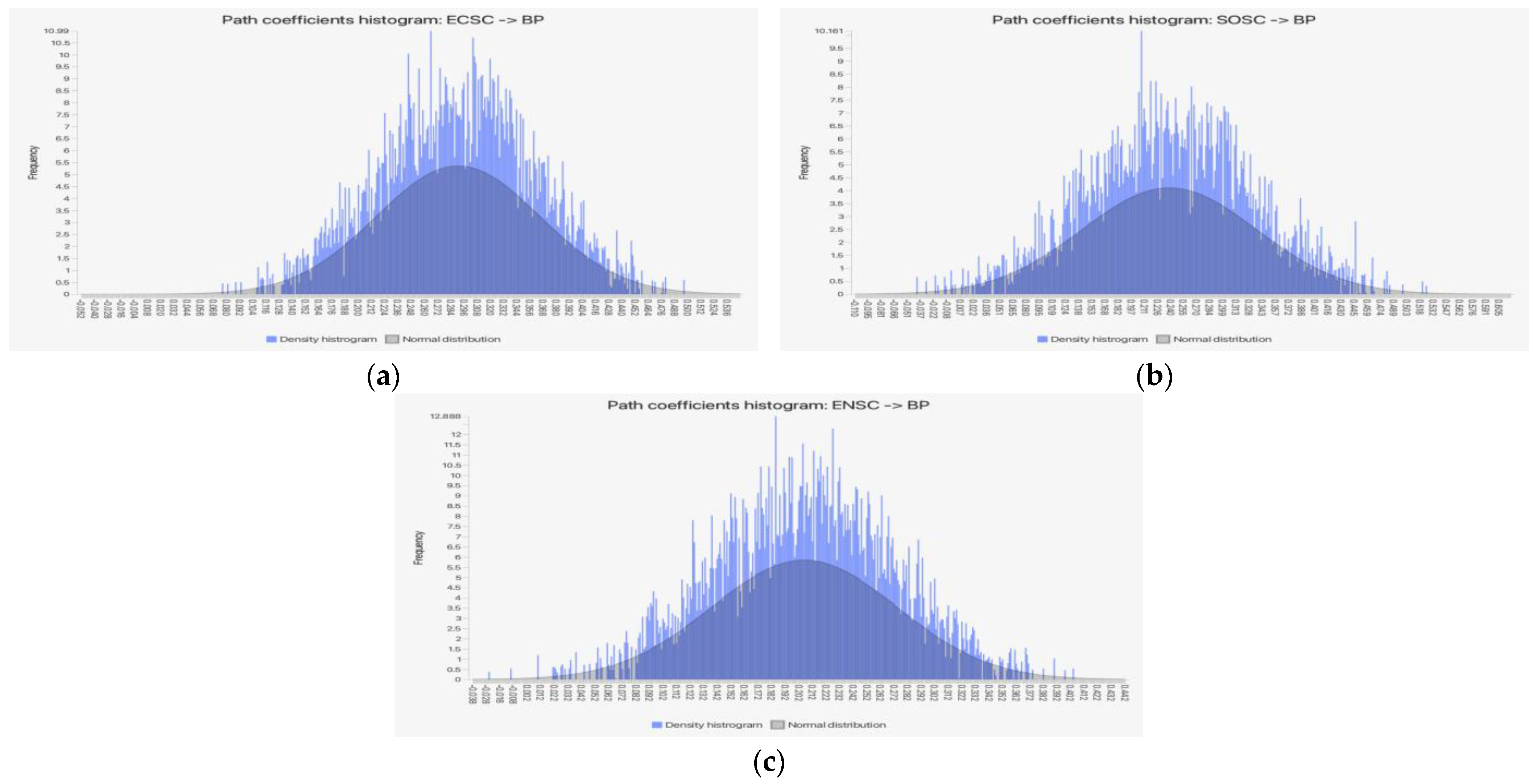 Sustainability 16 02887 g004
