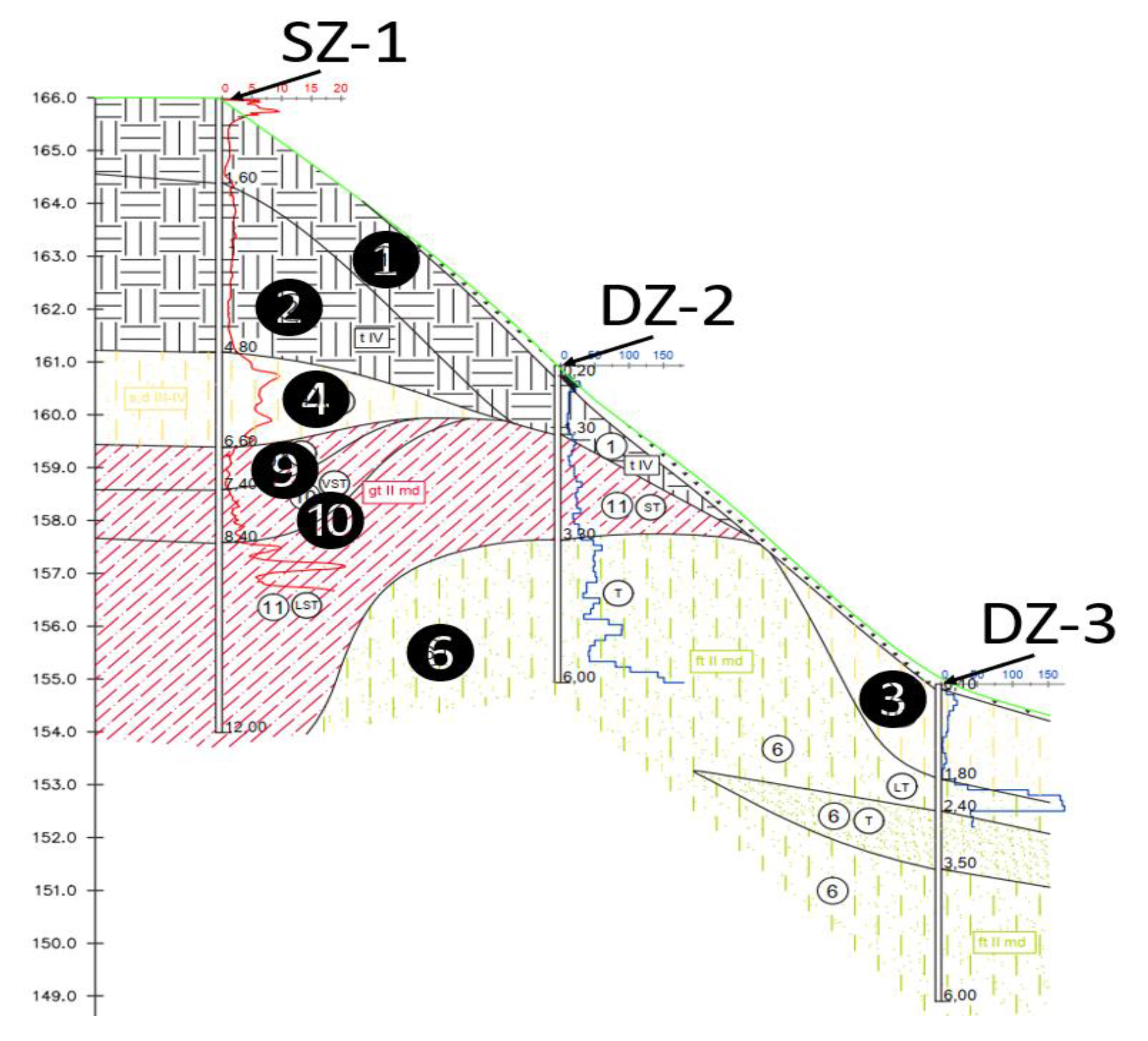 Sustainability 16 02891 g004