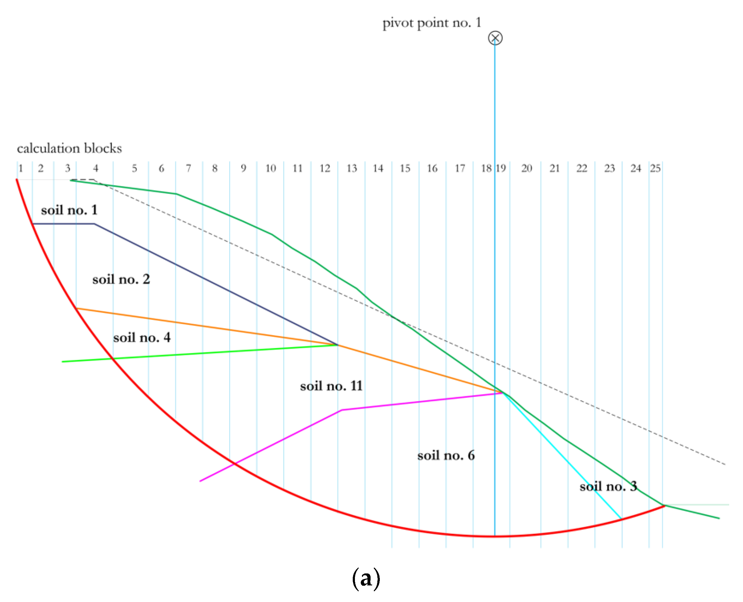 Sustainability 16 02891 g006a