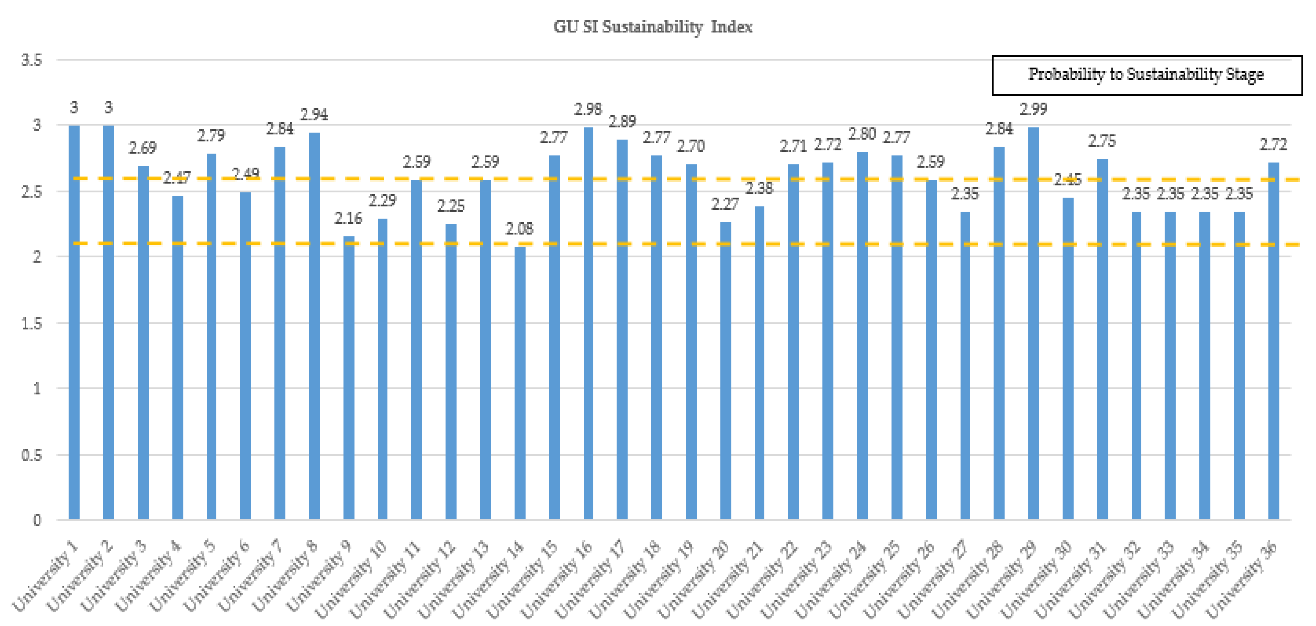 Sustainability 16 02892 g004