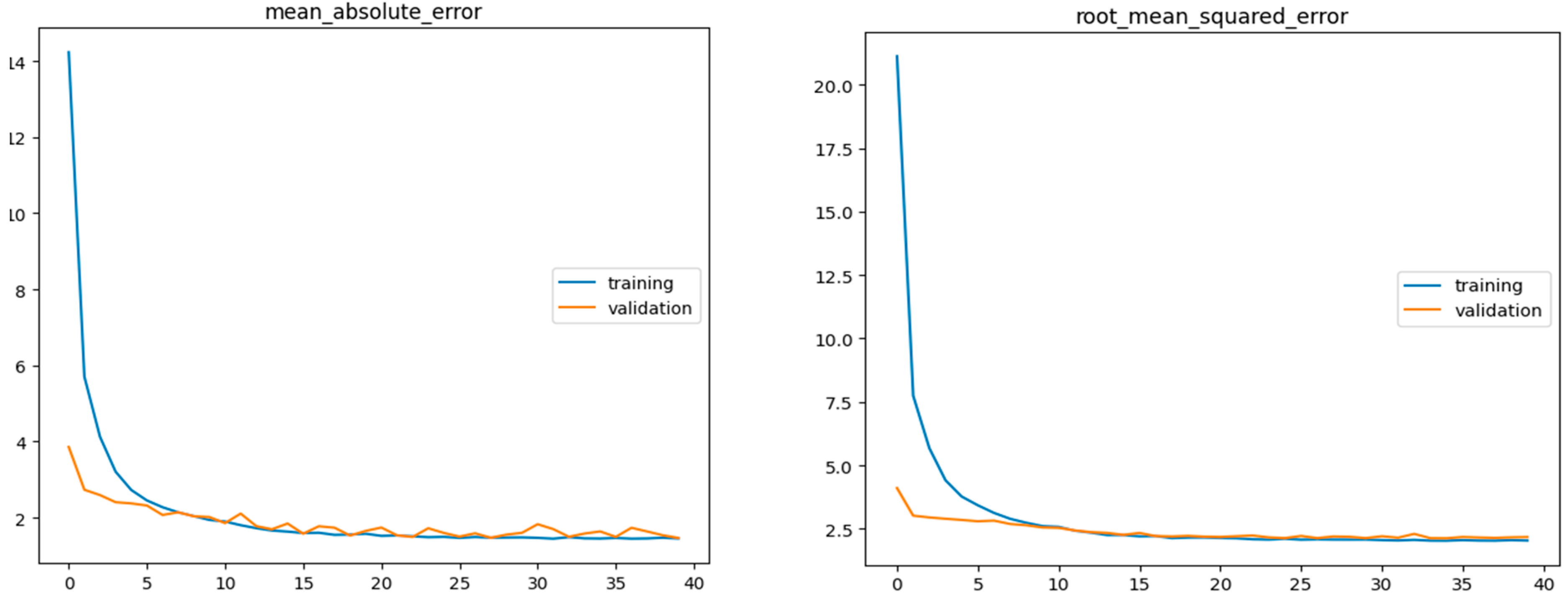 Sustainability 16 02894 g008