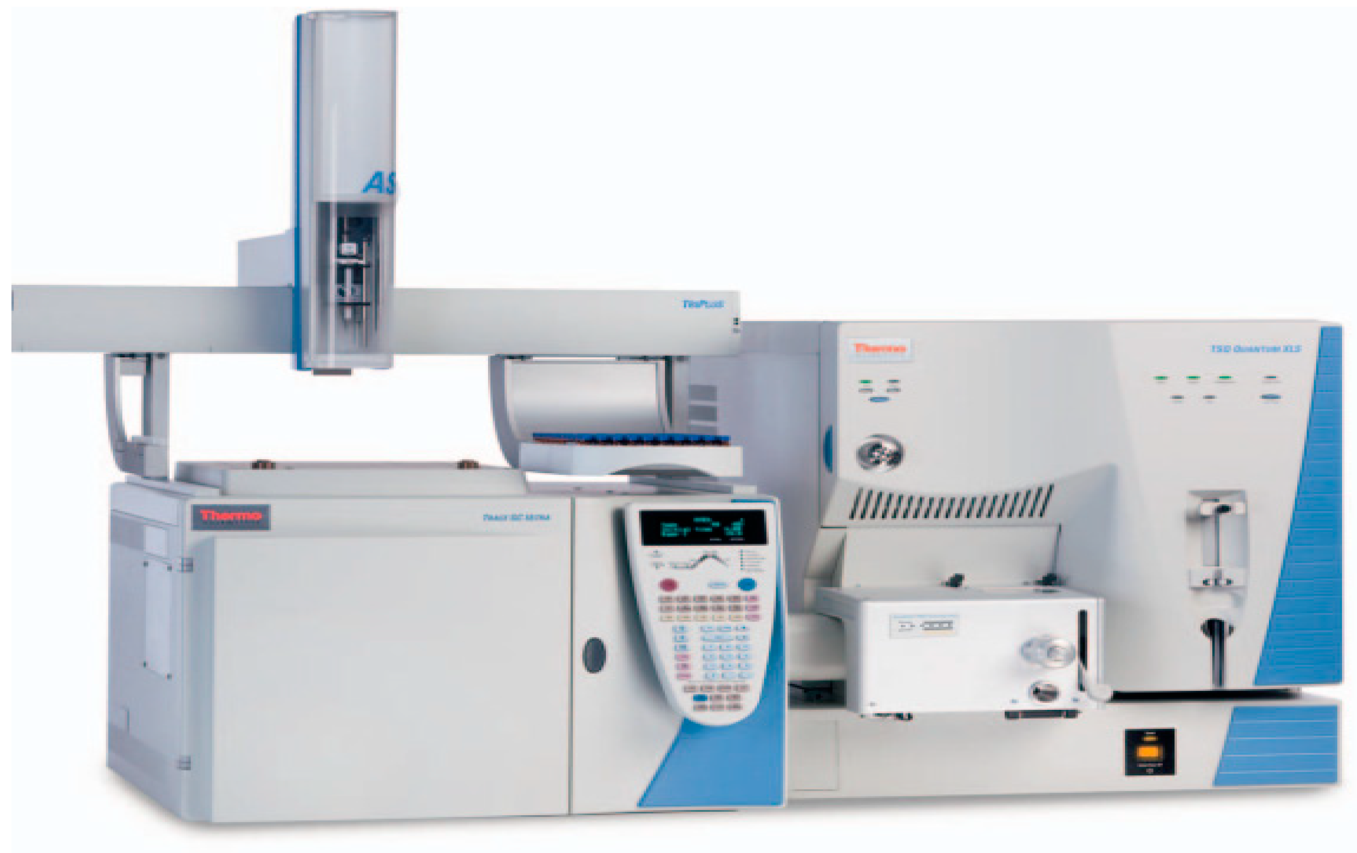 Sustainability 16 02896 g003