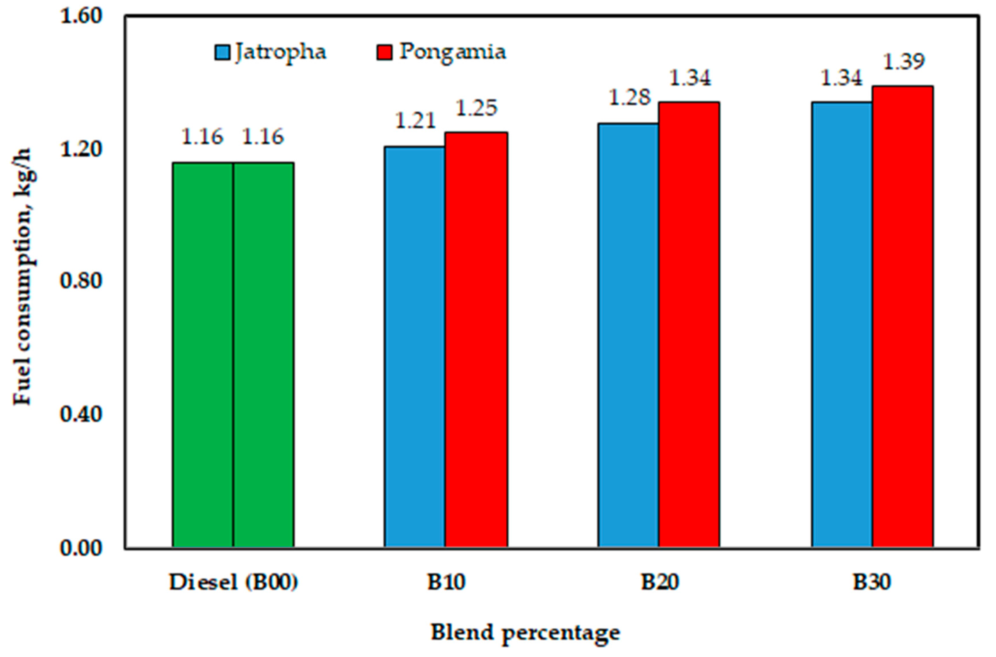 Sustainability 16 02896 g017