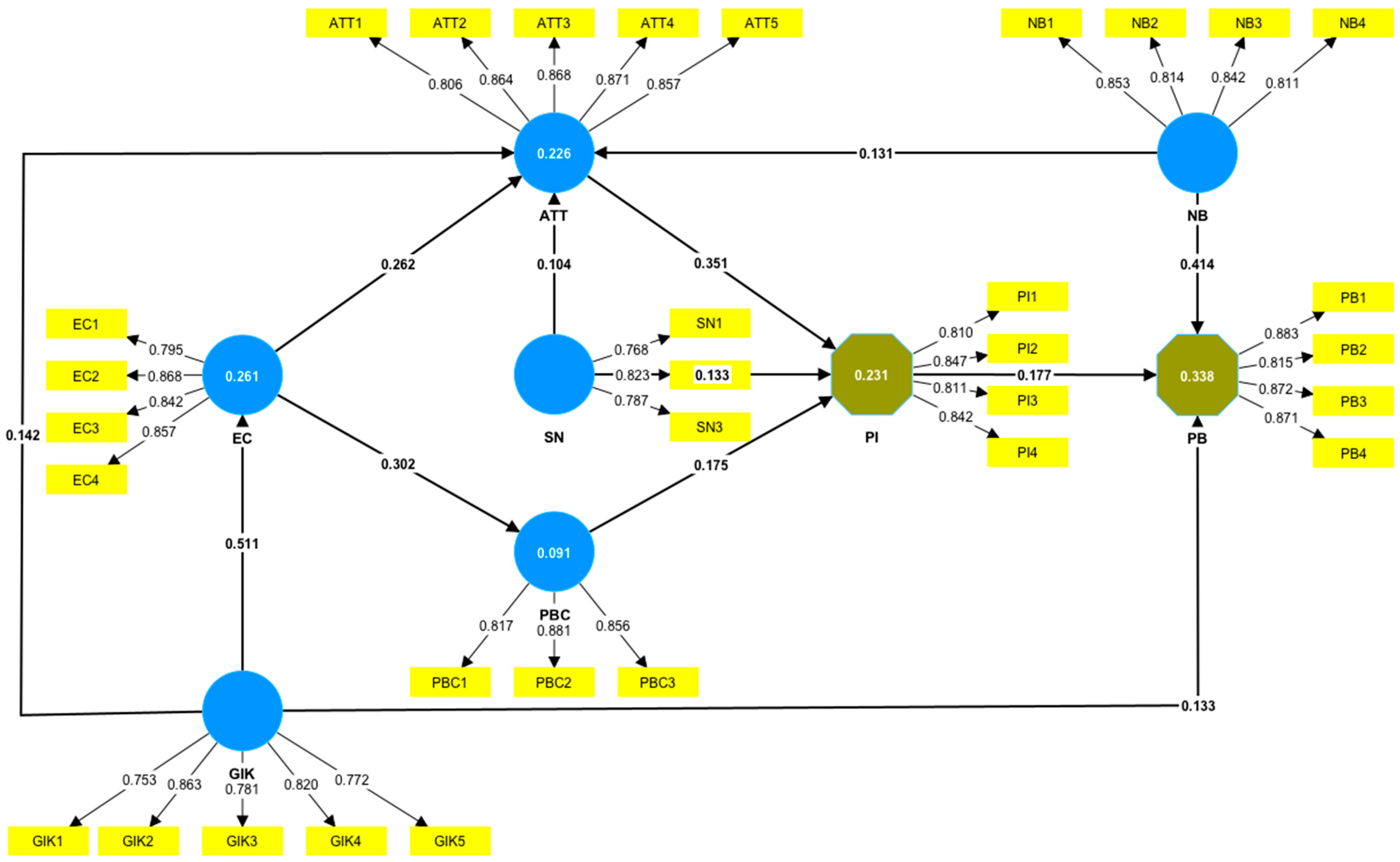 Sustainability 16 02898 g002