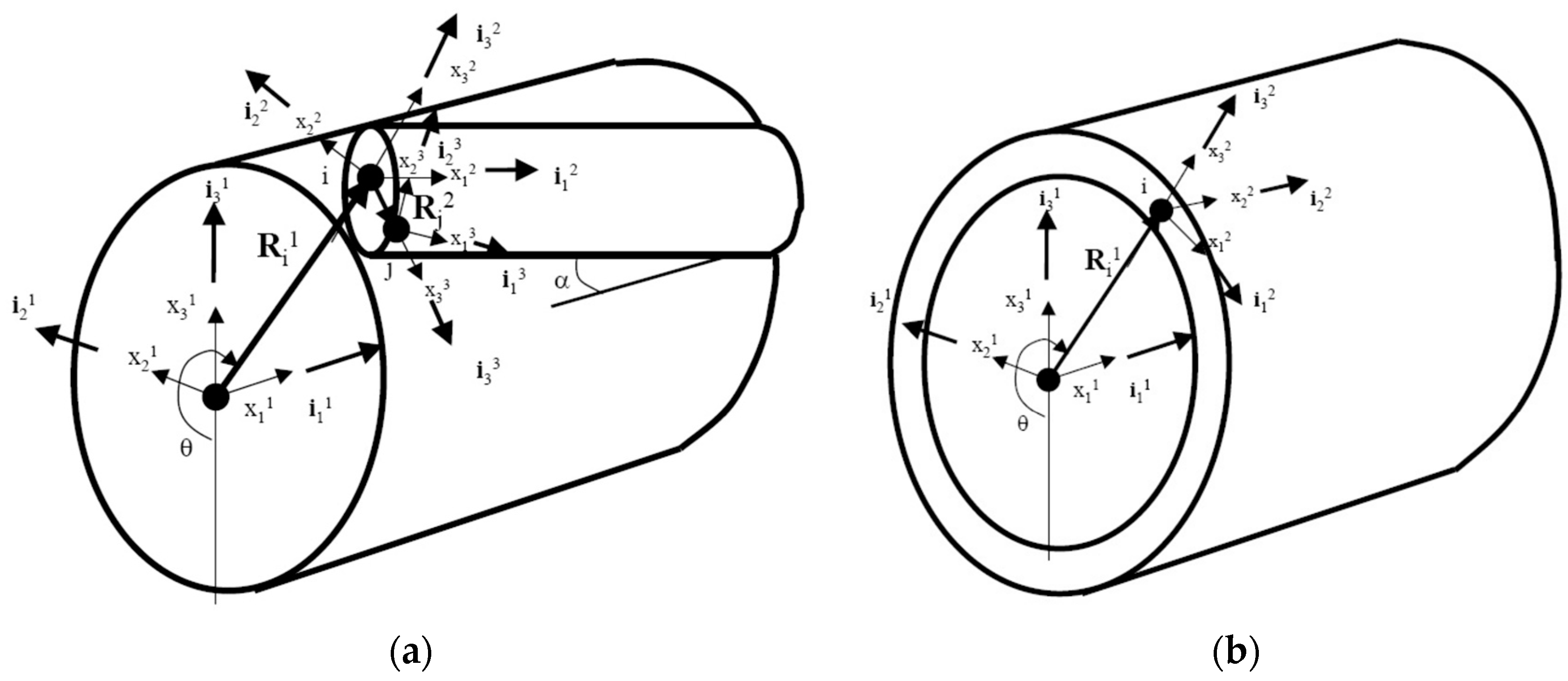 Sustainability 16 02899 g003