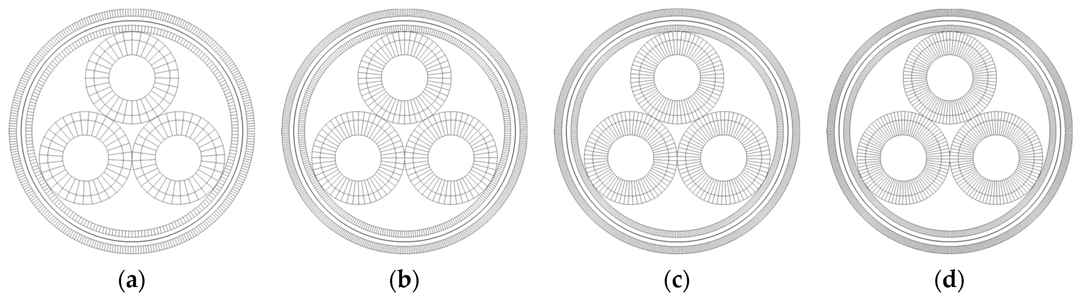 Sustainability 16 02899 g007