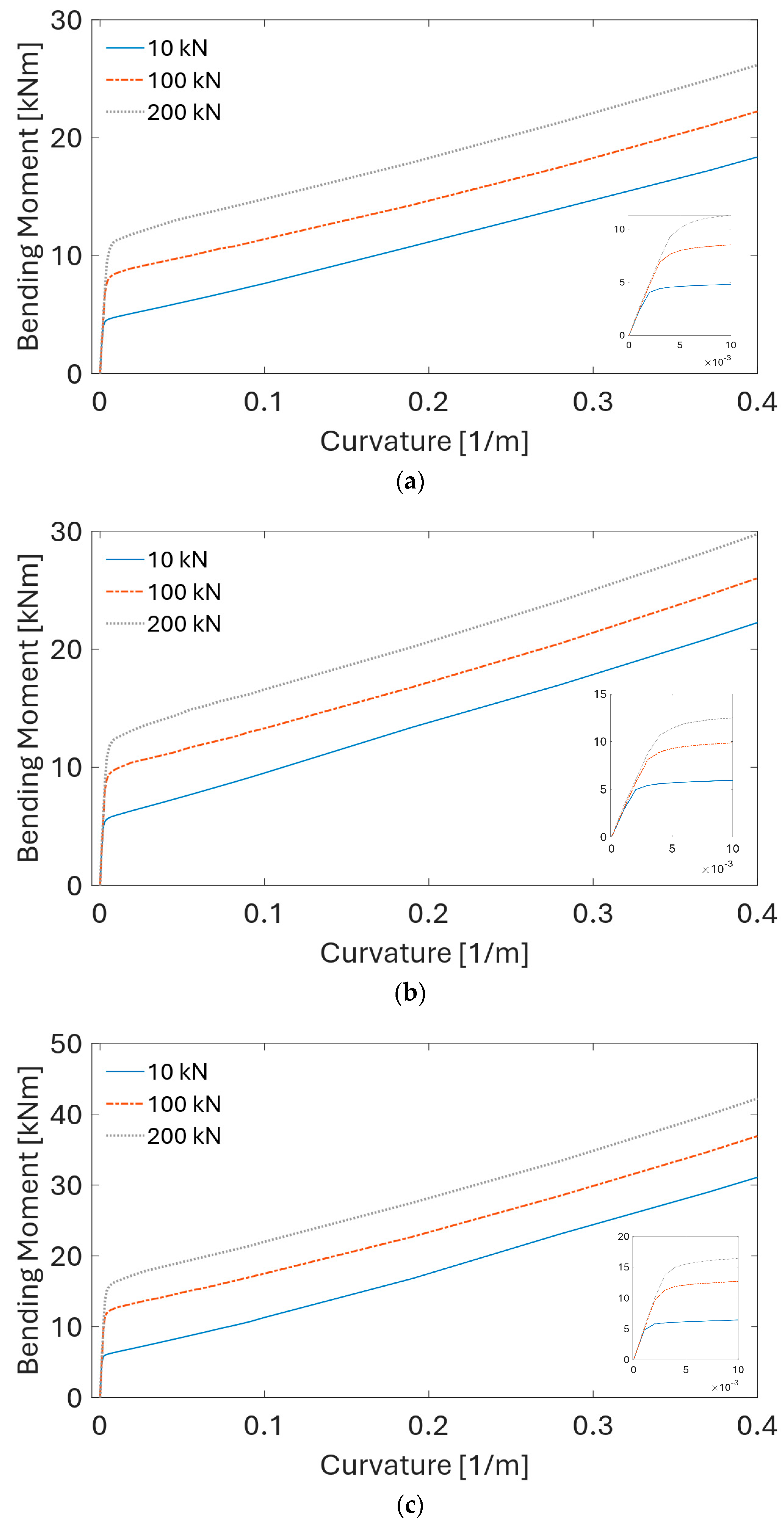 Sustainability 16 02899 g012
