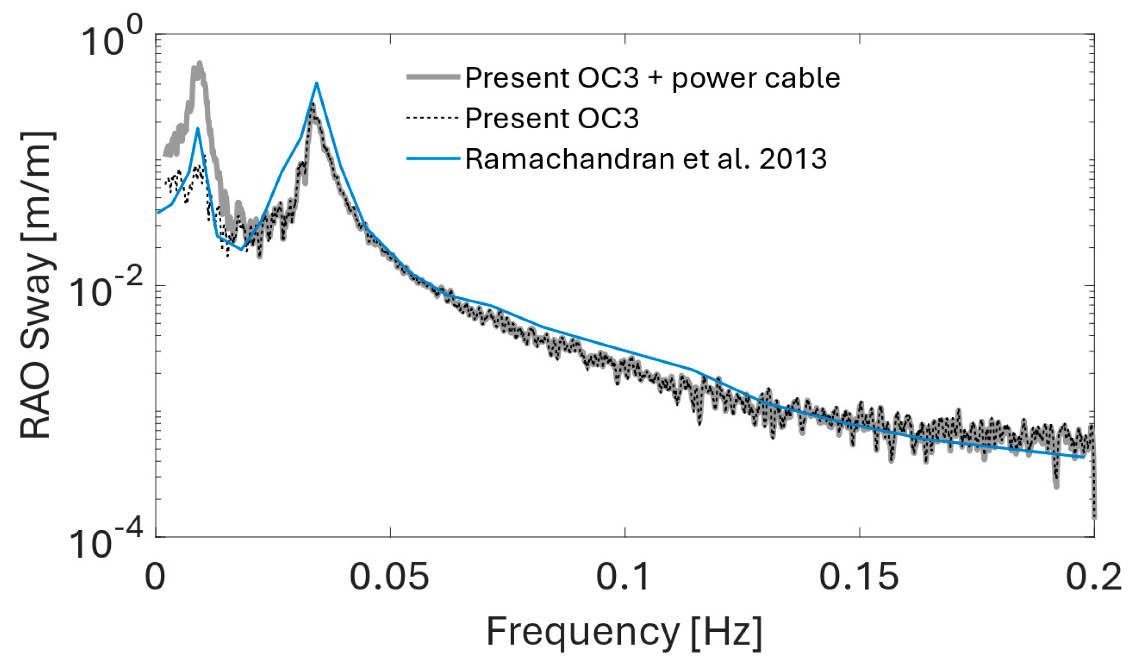 Sustainability 16 02899 g015