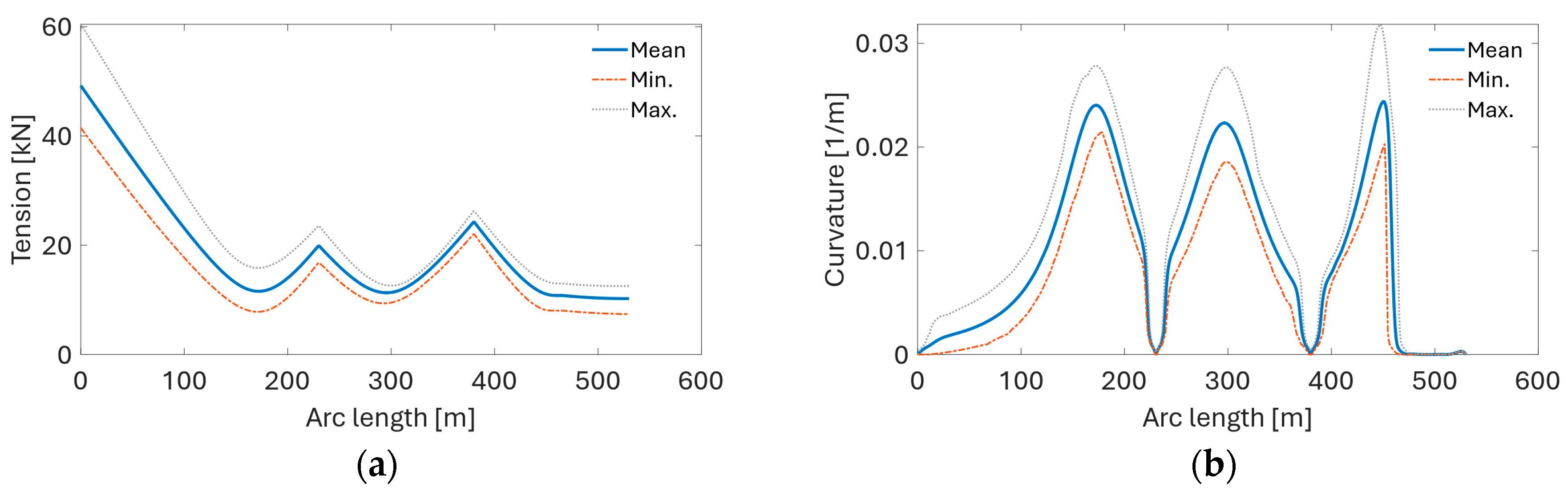 Sustainability 16 02899 g022