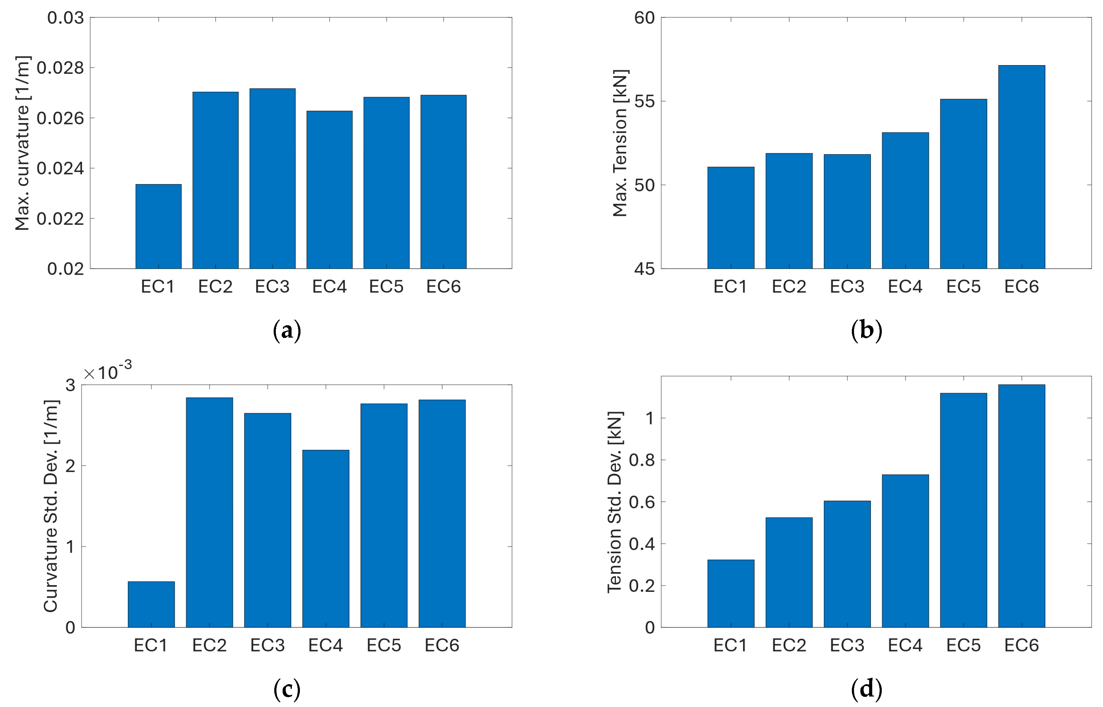 Sustainability 16 02899 g023