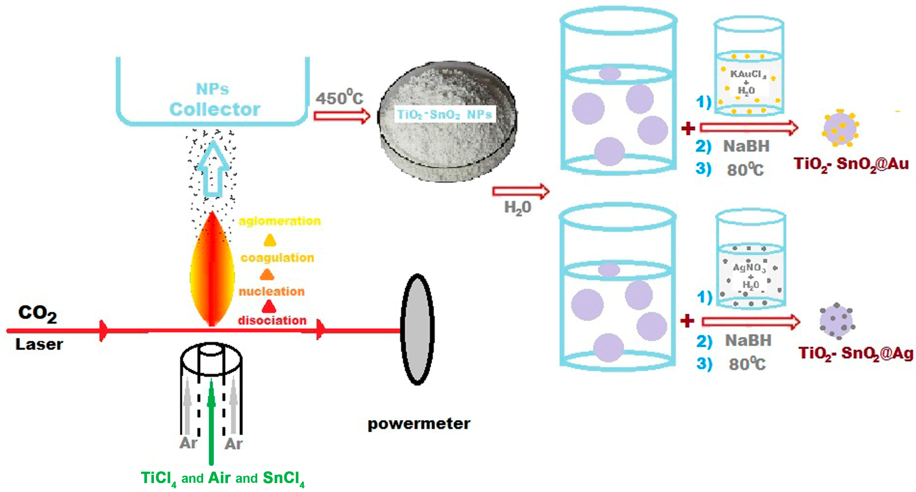 Sustainability 16 02904 g001