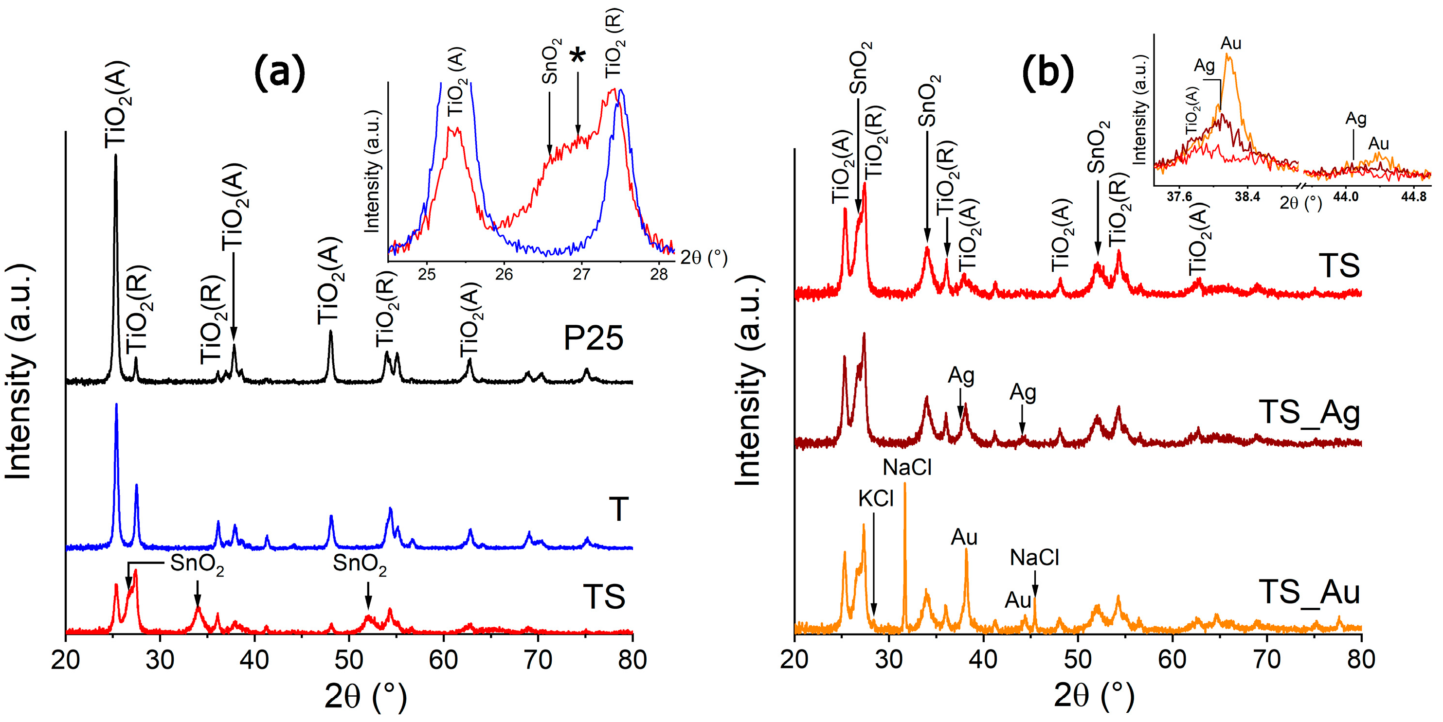 Sustainability 16 02904 g002
