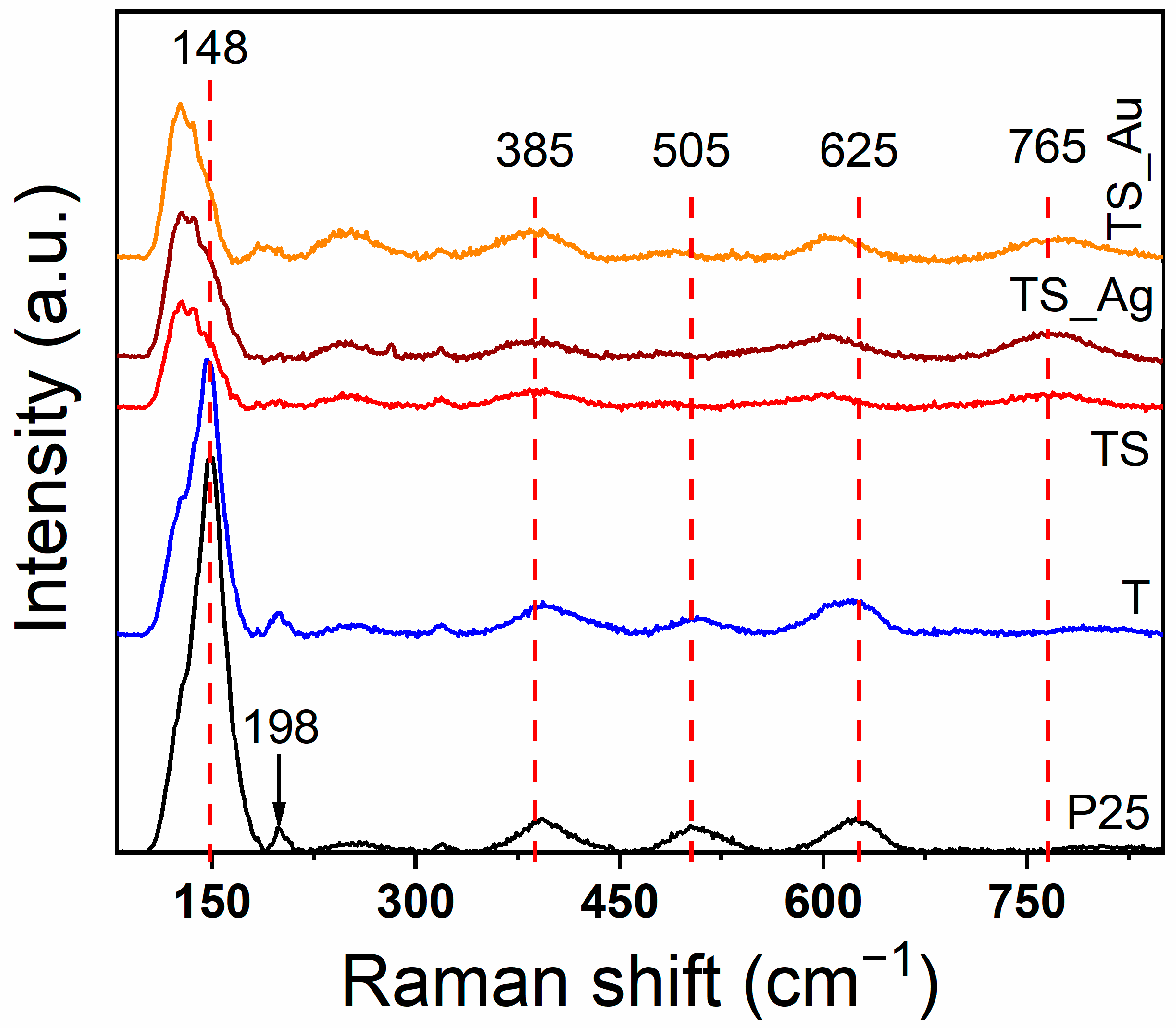 Sustainability 16 02904 g003