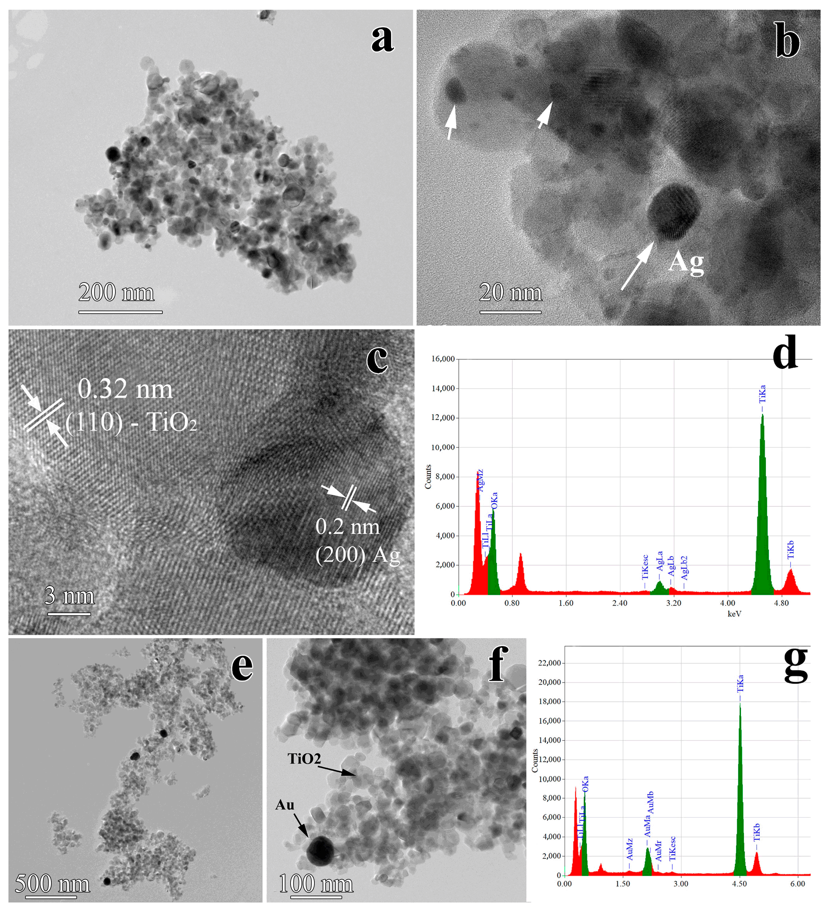 Sustainability 16 02904 g004
