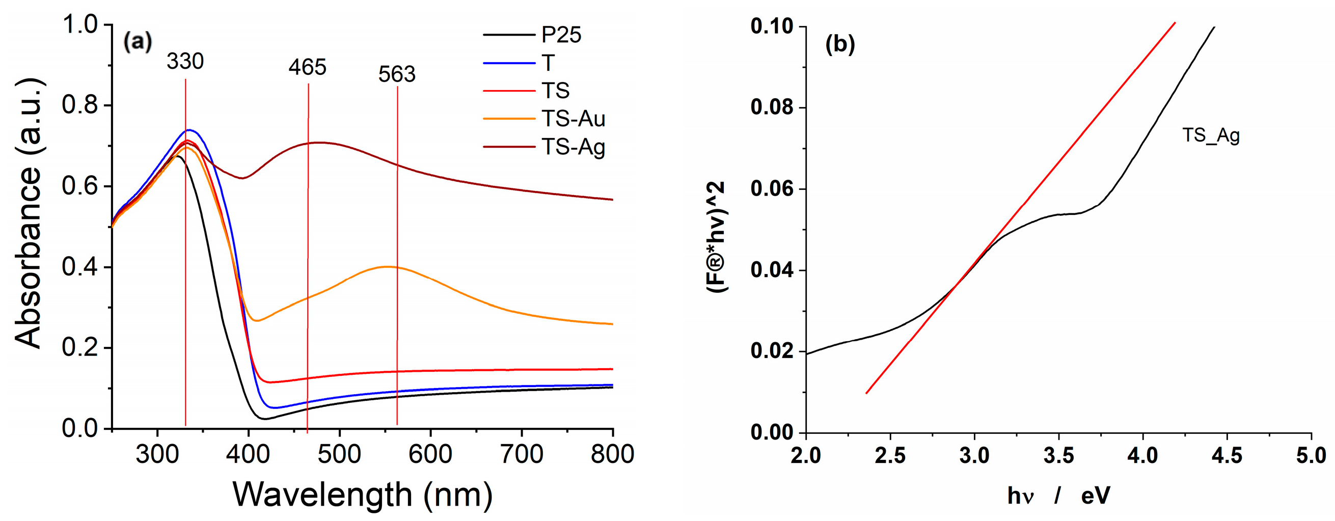 Sustainability 16 02904 g006