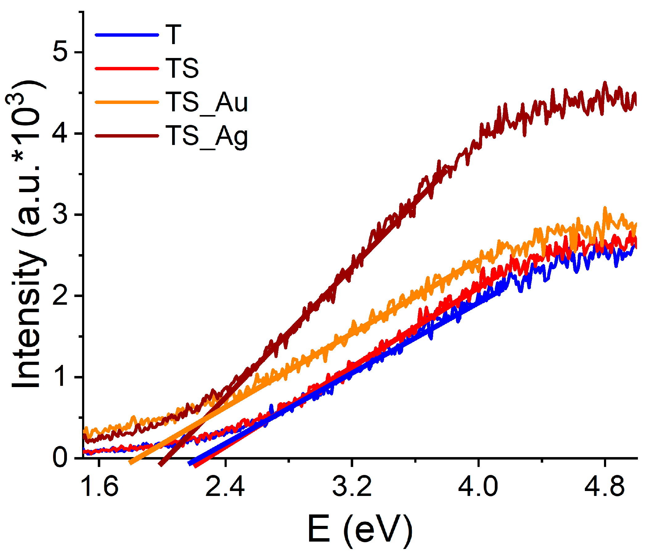 Sustainability 16 02904 g008