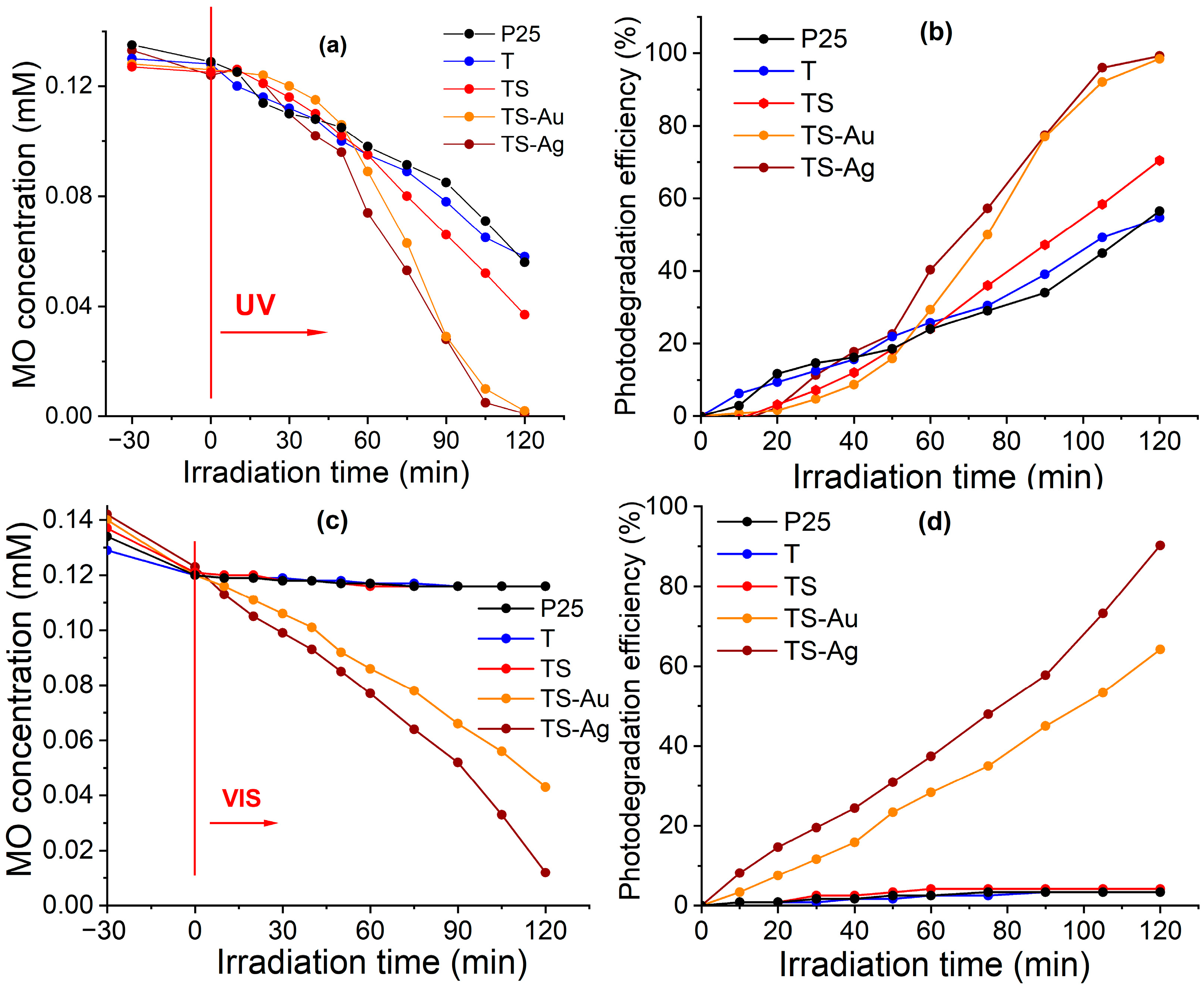 Sustainability 16 02904 g009