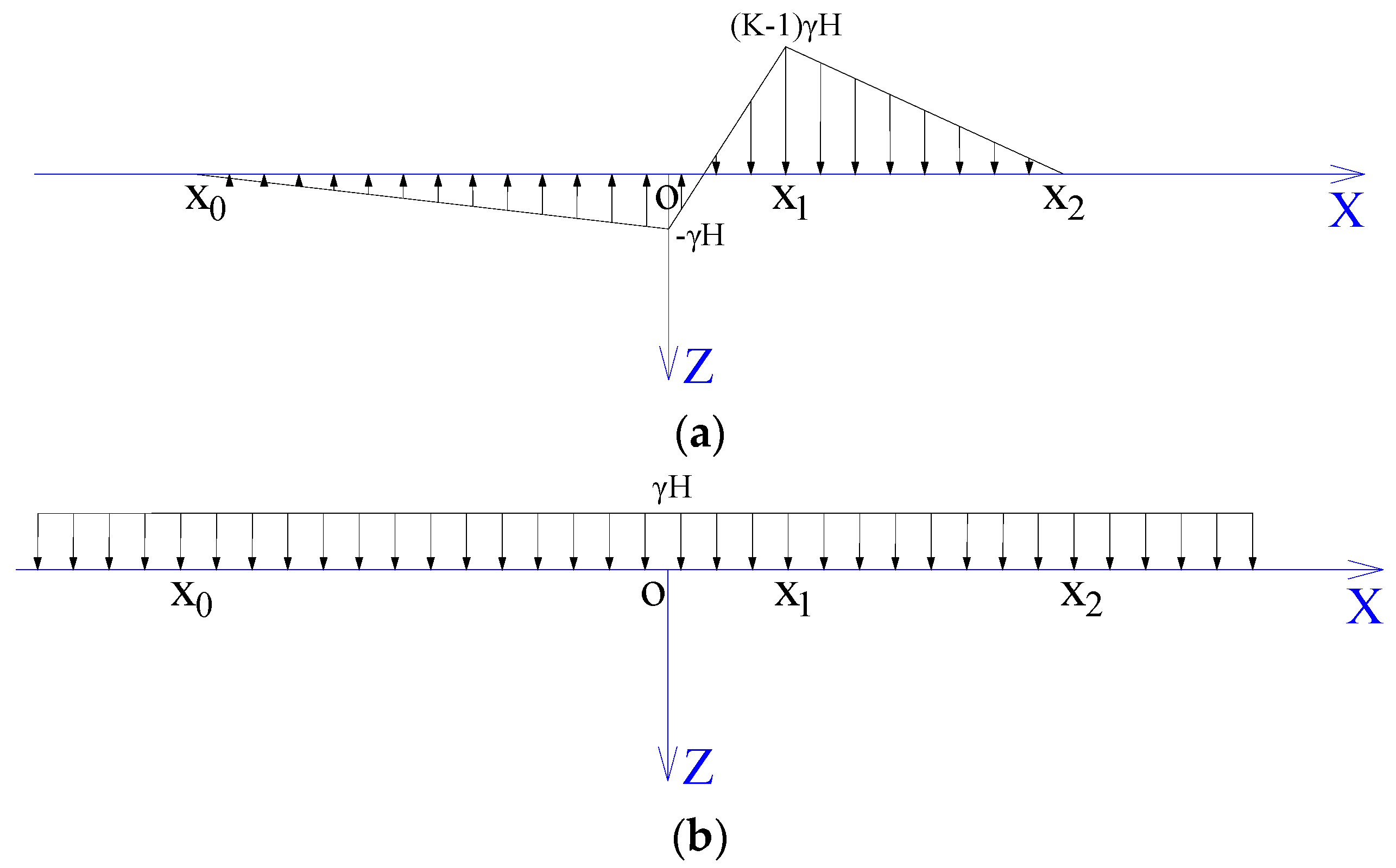 Sustainability 16 02905 g004